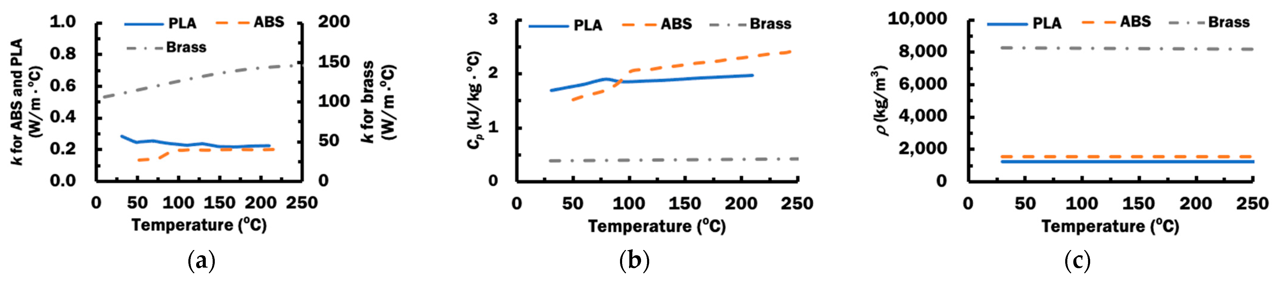 Materials 14 03404 g003 Materials 14 03404 g003