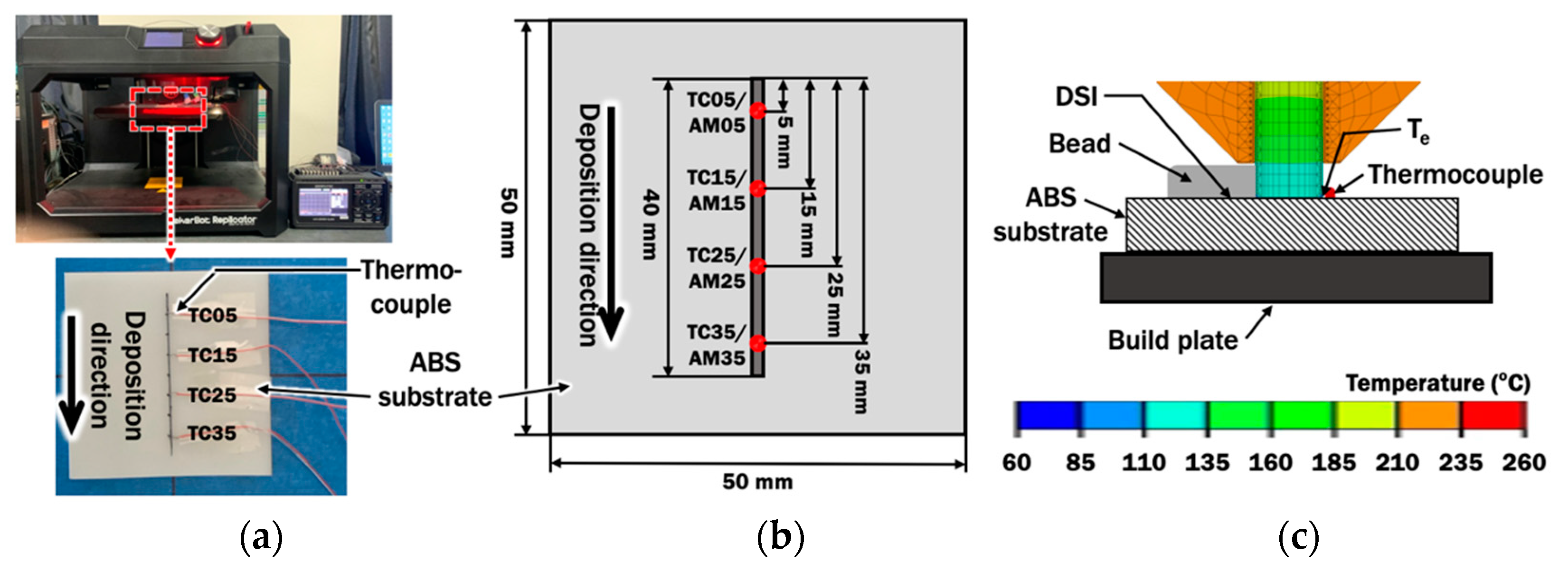 Materials 14 03404 g005 Materials 14 03404 g005