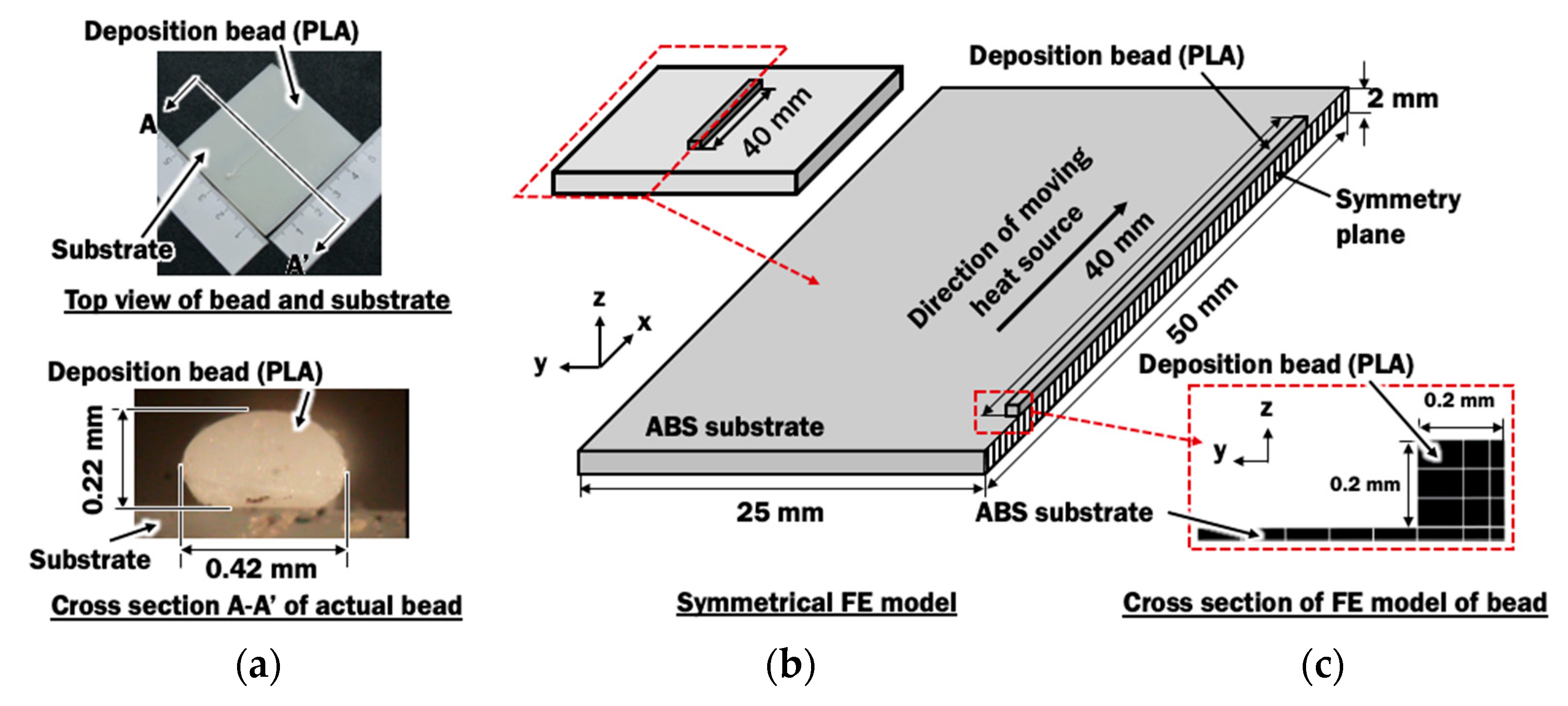 Materials 14 03404 g006 Materials 14 03404 g006
