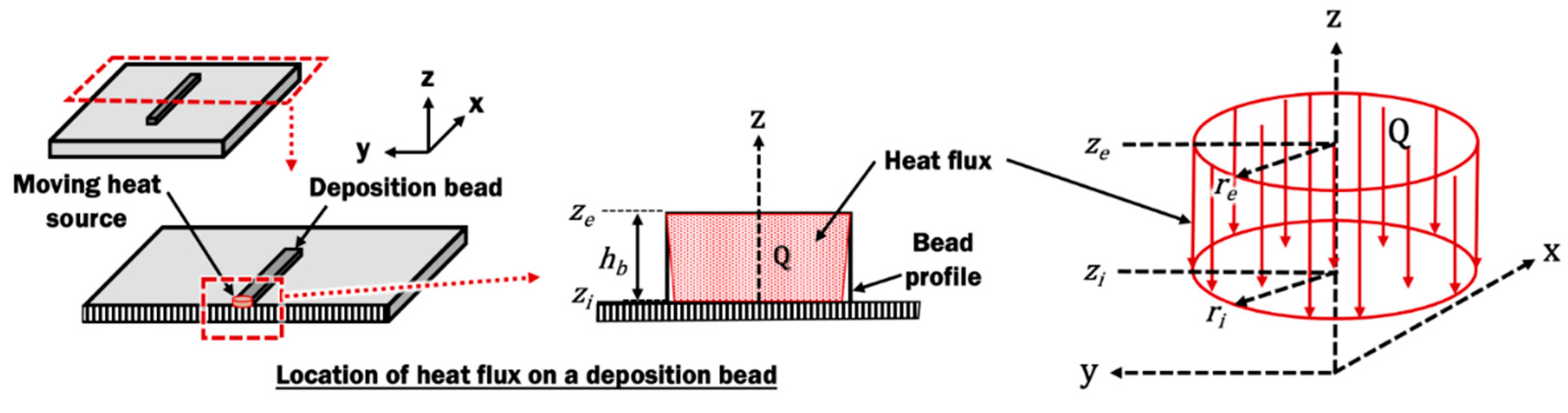 Materials 14 03404 g007 Materials 14 03404 g007