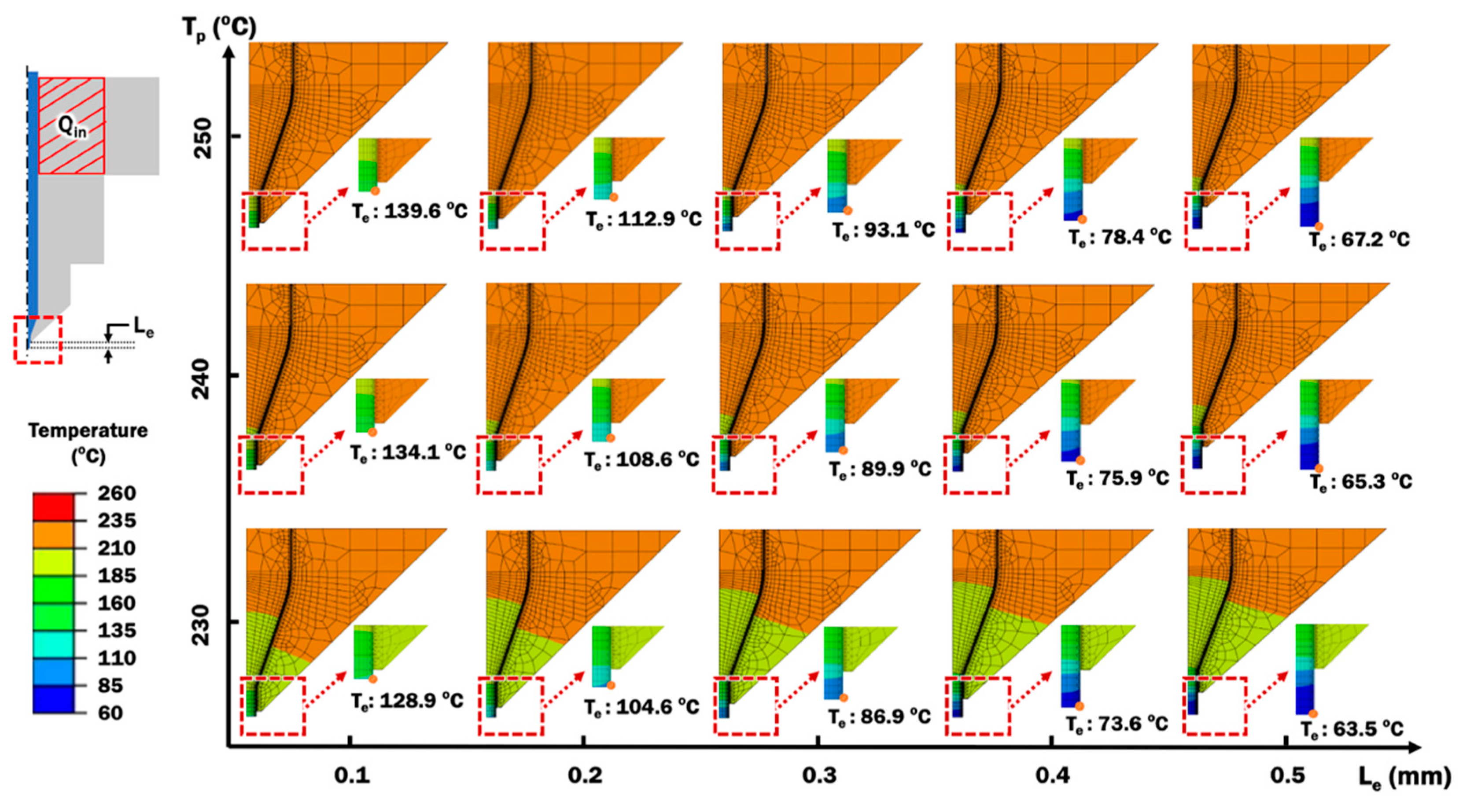 Materials 14 03404 g009 Materials 14 03404 g009