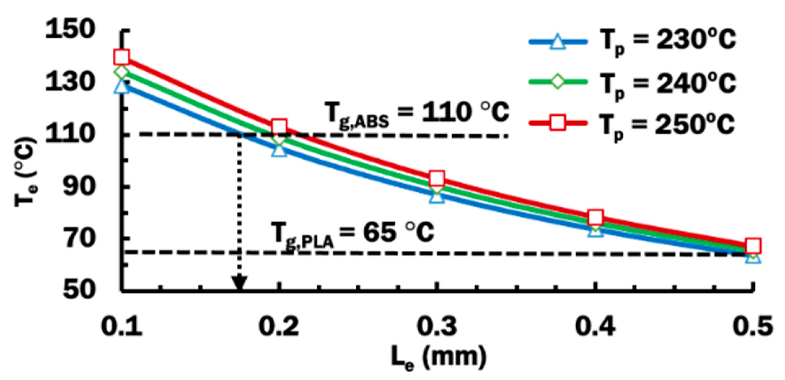 Materials 14 03404 g010 Materials 14 03404 g010