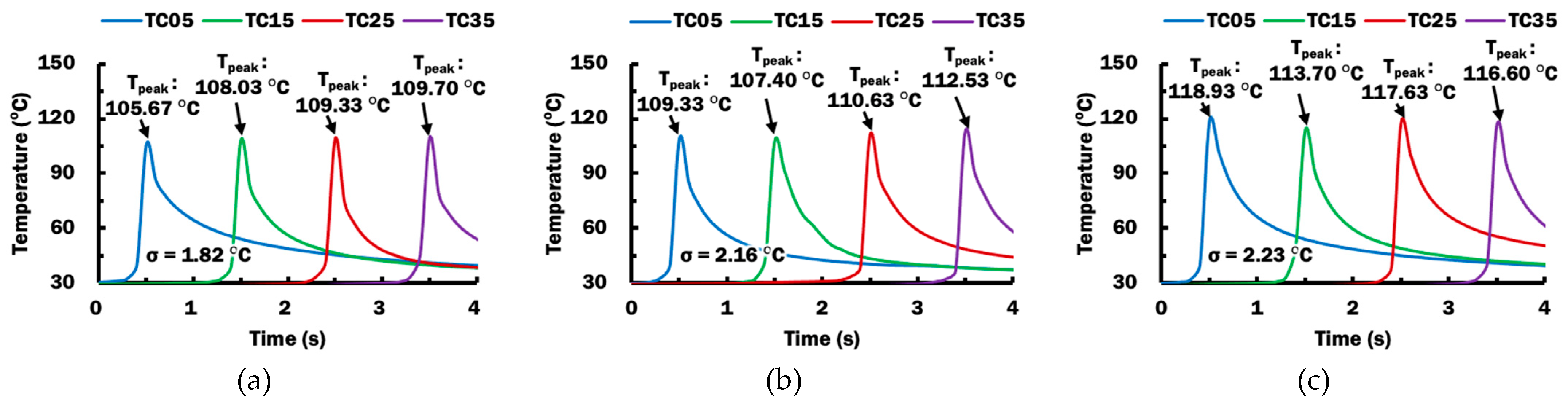 Materials 14 03404 g011 Materials 14 03404 g011