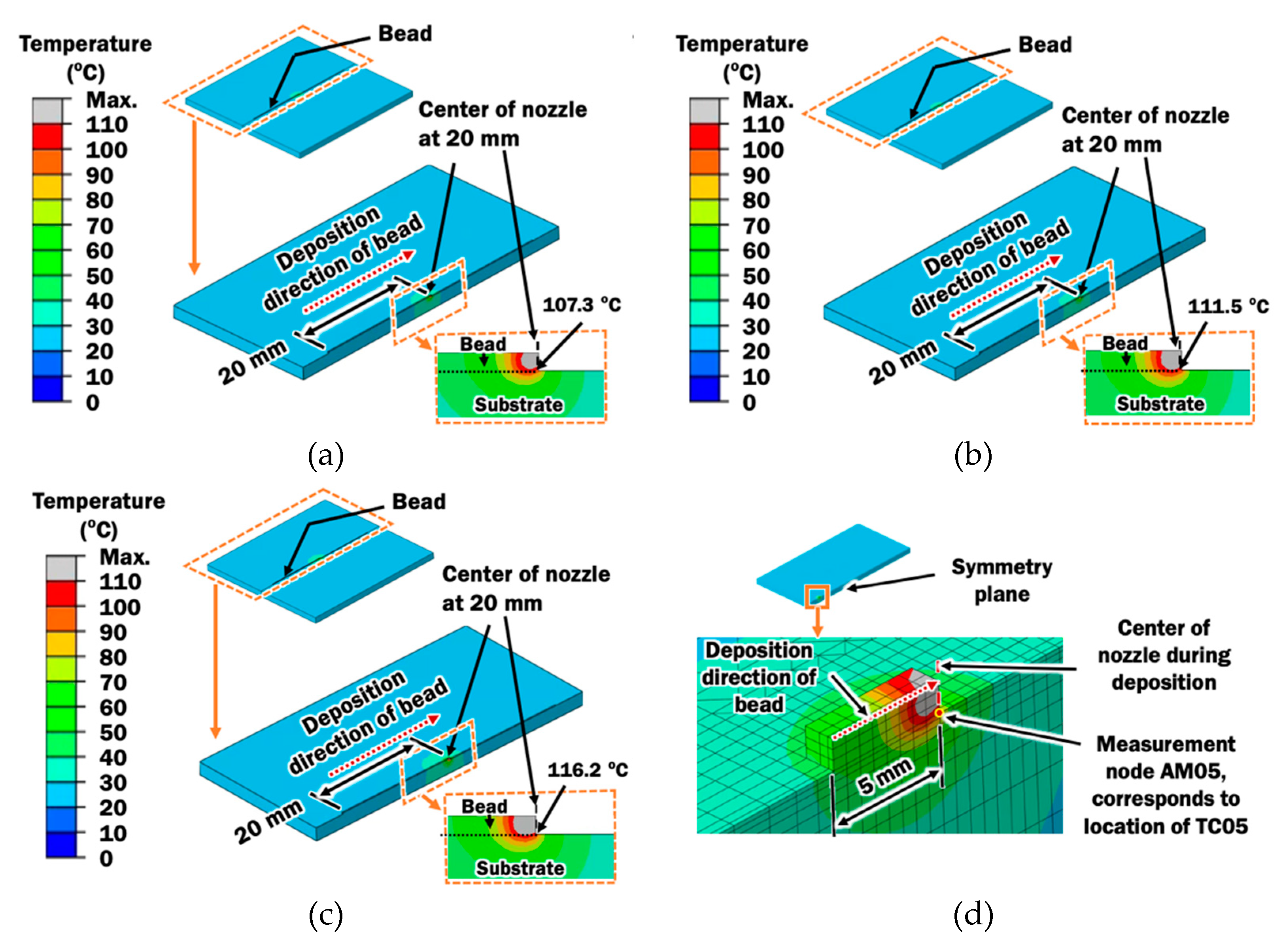 Materials 14 03404 g012 Materials 14 03404 g012