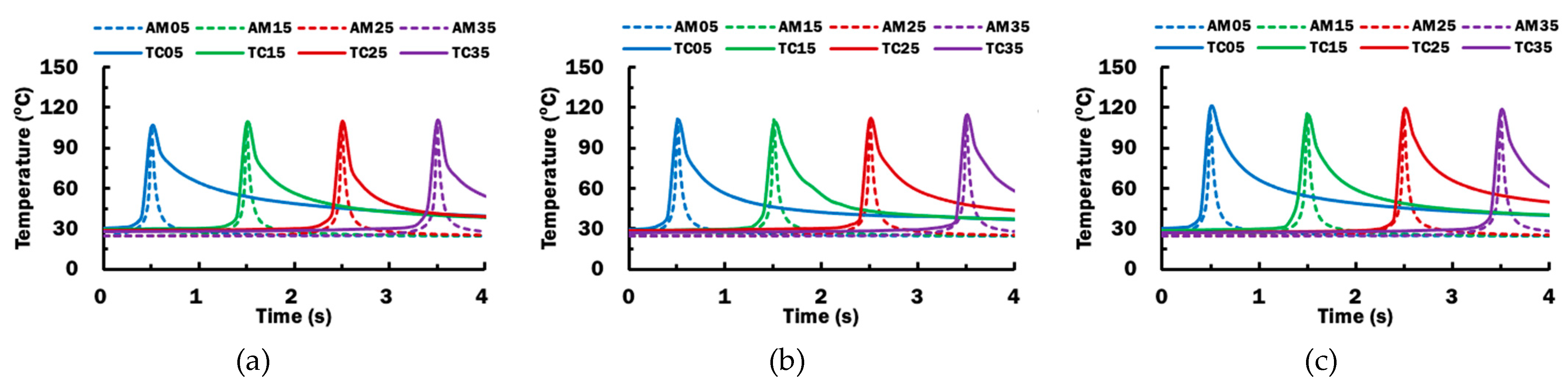 Materials 14 03404 g013 Materials 14 03404 g013