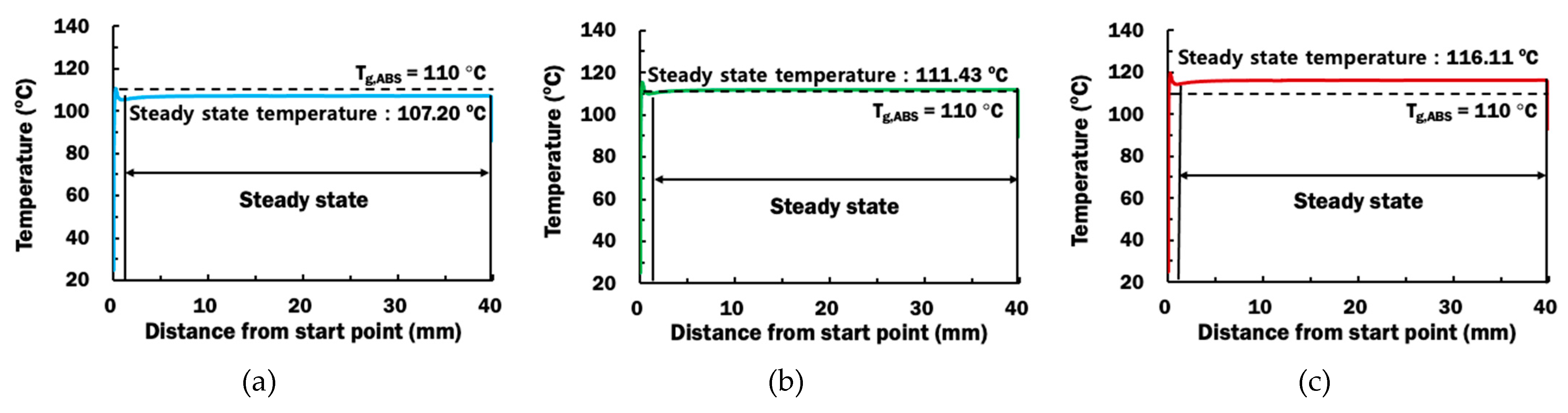 Materials 14 03404 g014 Materials 14 03404 g014