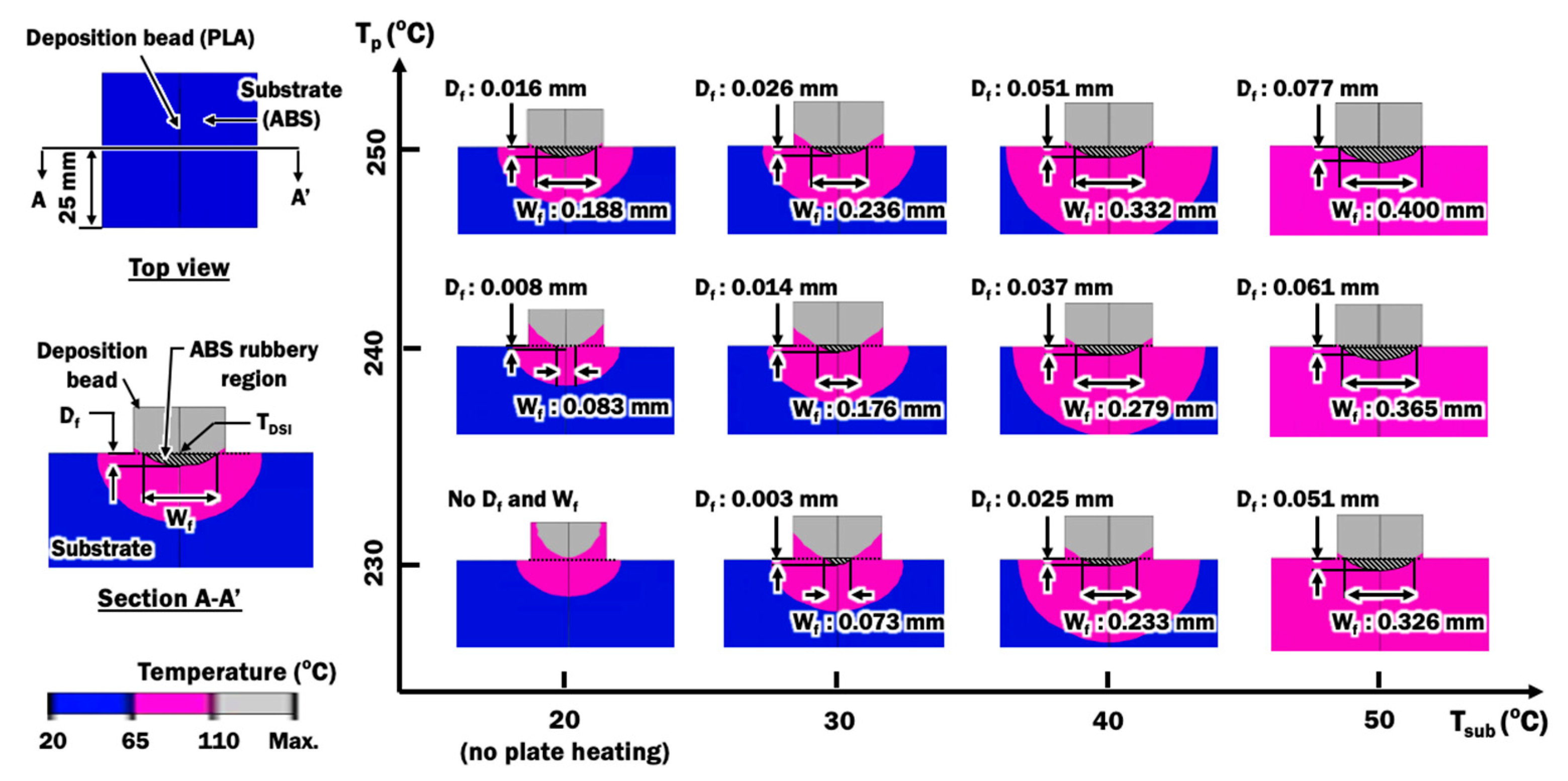 Materials 14 03404 g015 Materials 14 03404 g015