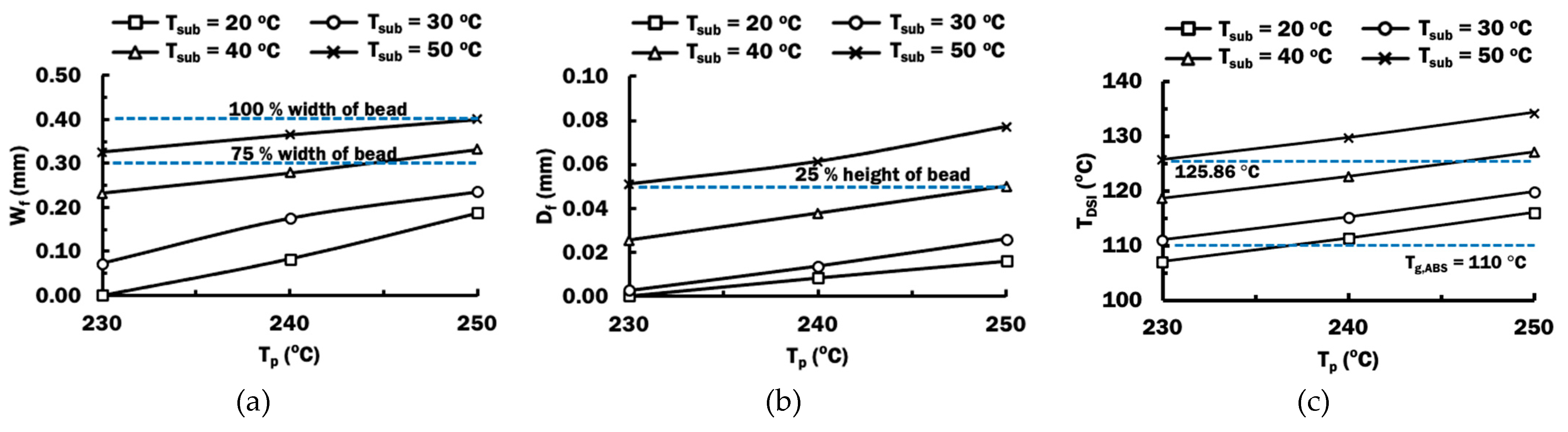 Materials 14 03404 g017 Materials 14 03404 g017