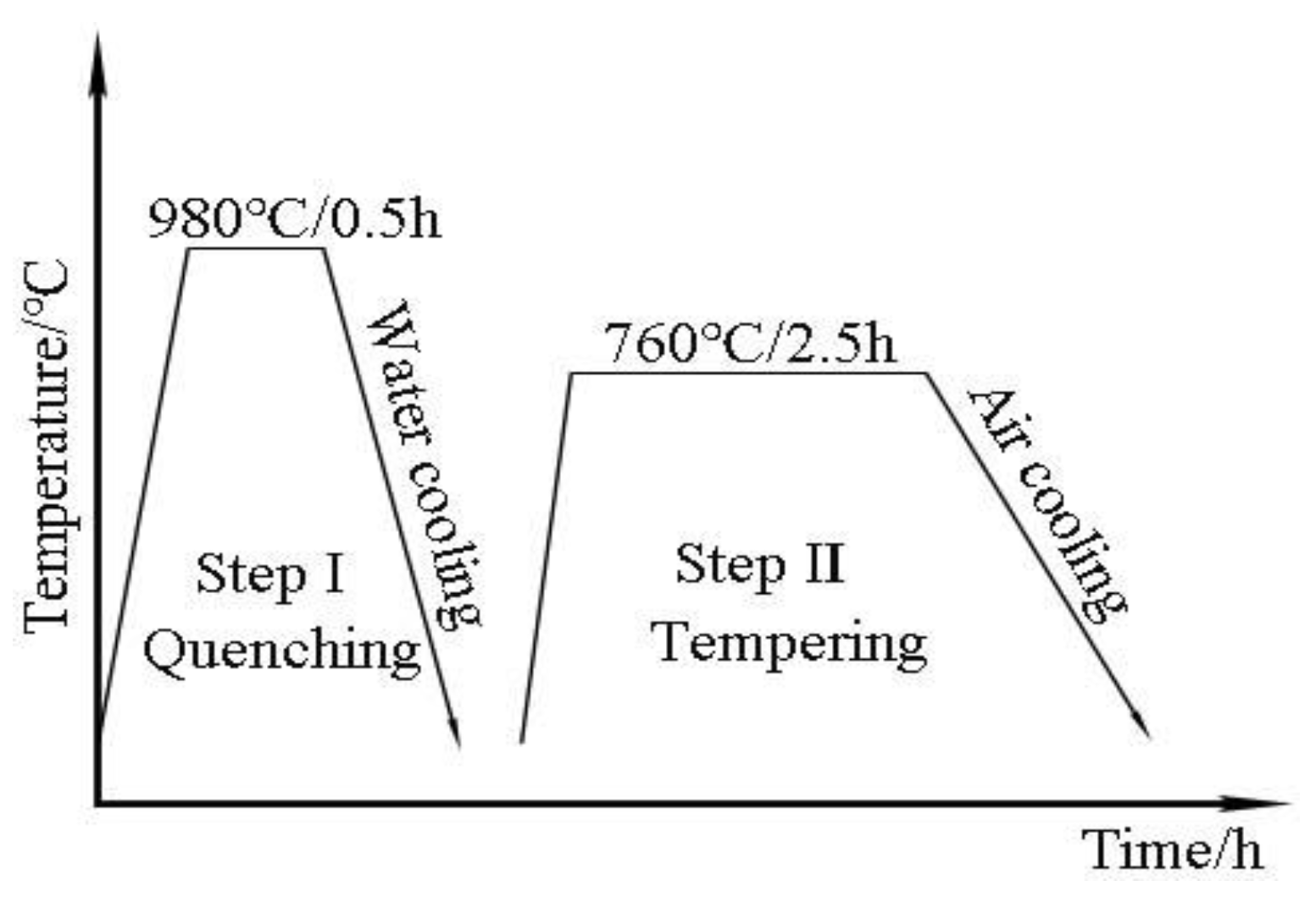 Materials 14 03405 g005