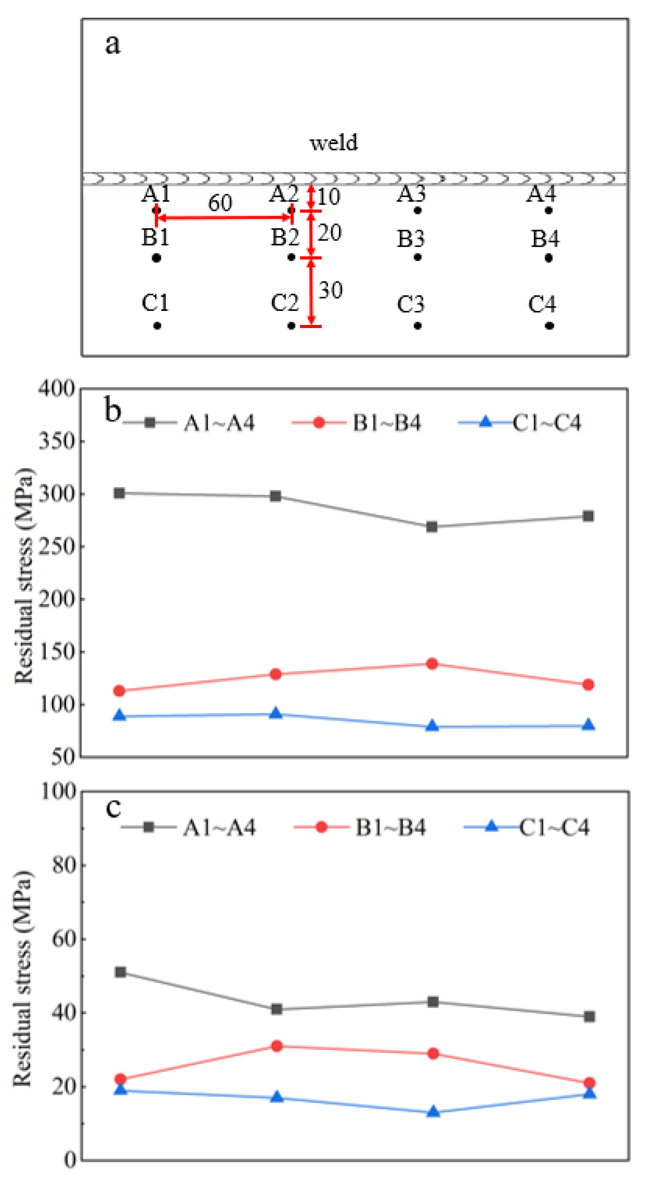 Materials 14 03405 g006