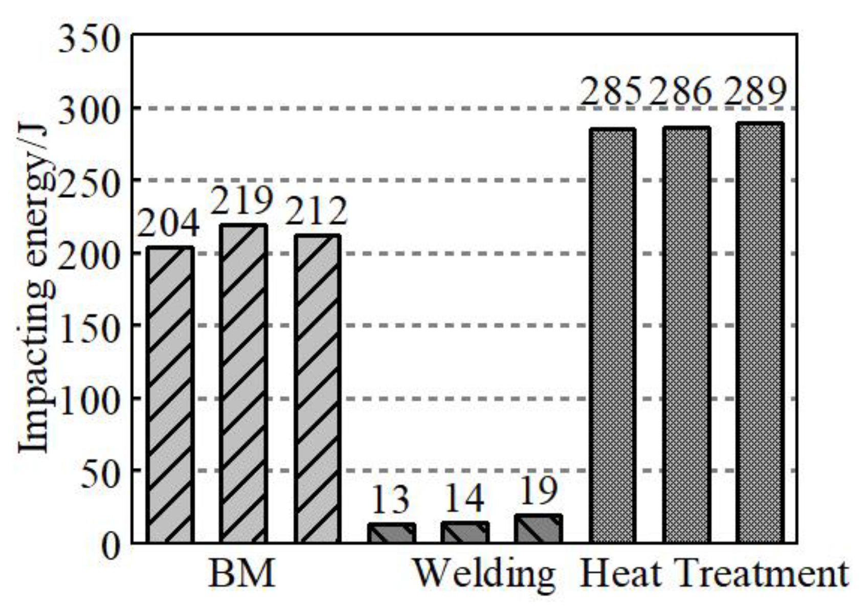 Materials 14 03405 g008