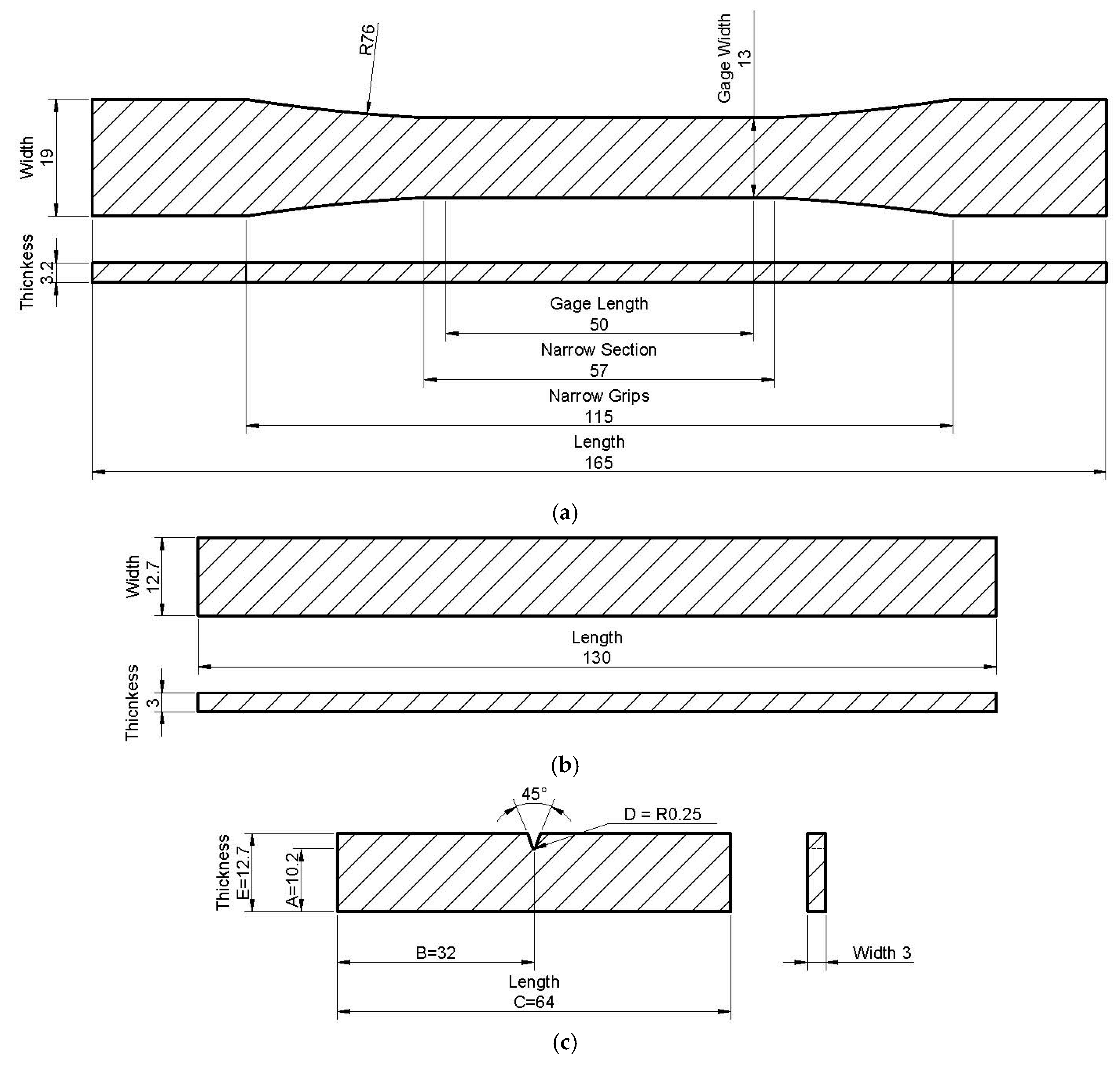 Materials 14 03406 g002 Materials 14 03406 g002