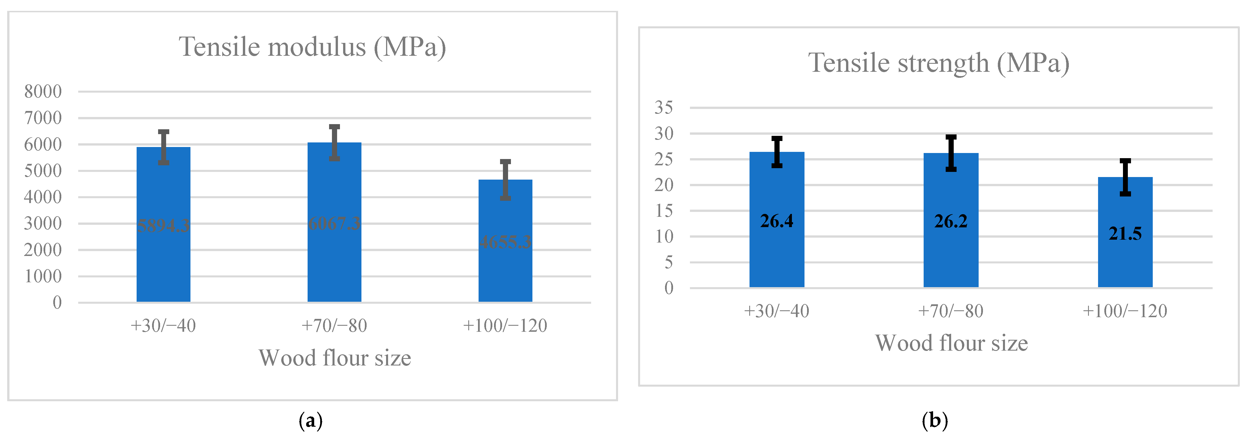 Materials 14 03406 g003 Materials 14 03406 g003