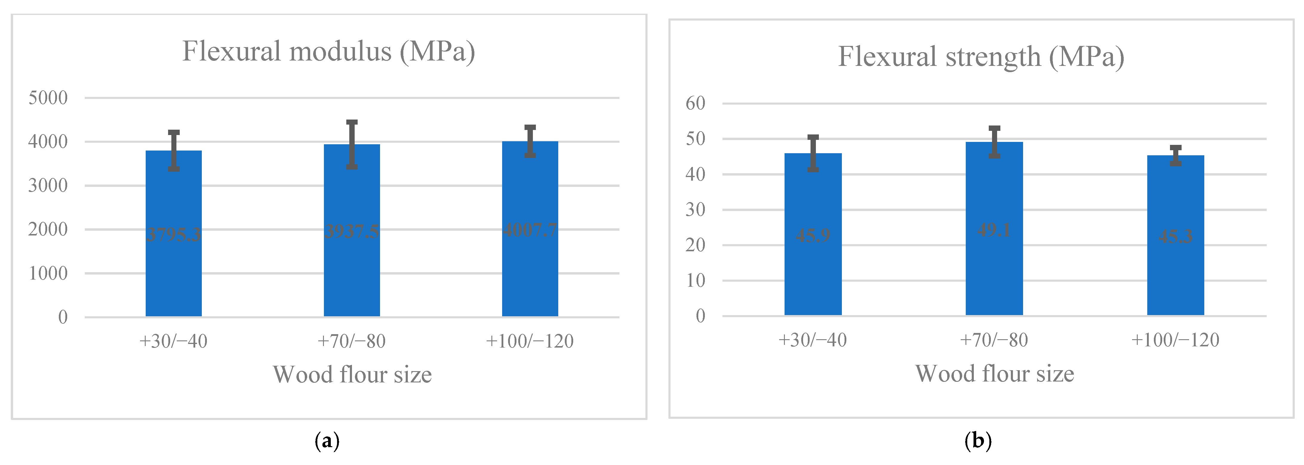Materials 14 03406 g004 Materials 14 03406 g004