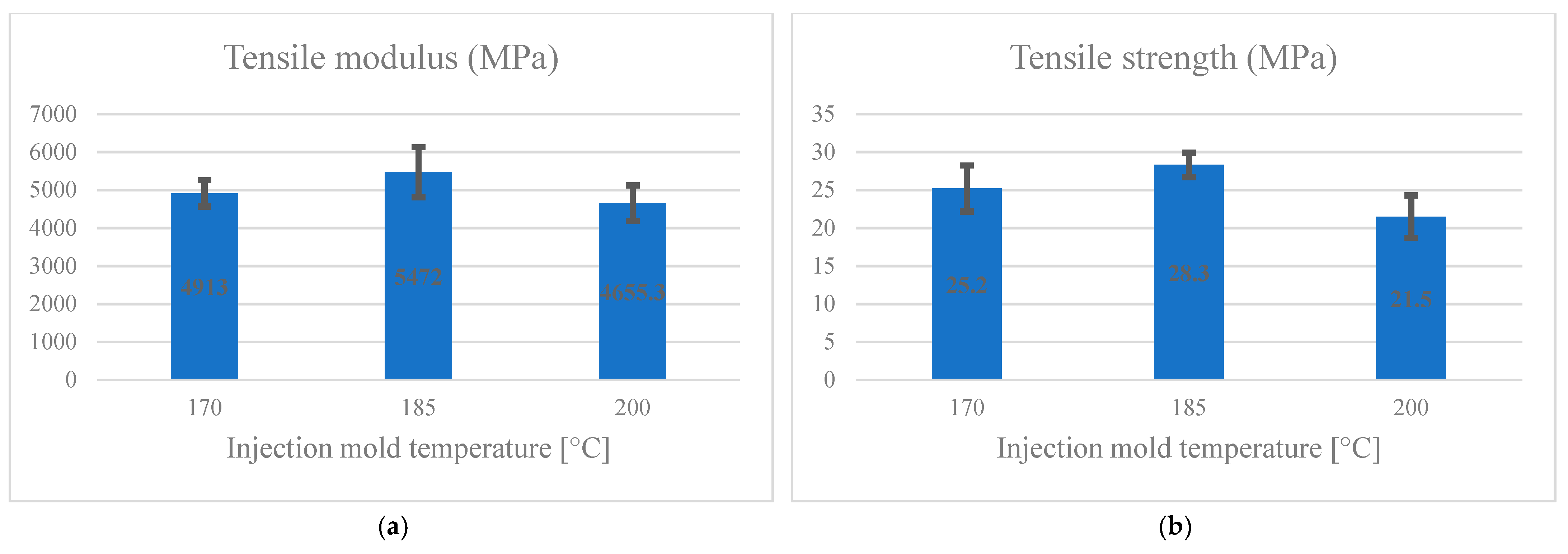 Materials 14 03406 g006 Materials 14 03406 g006
