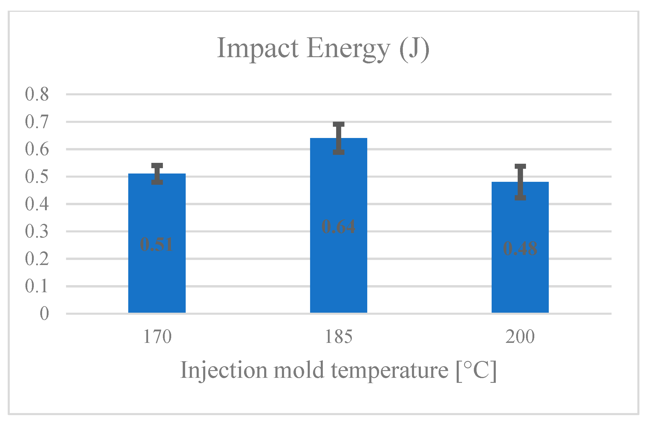 Materials 14 03406 g008 Materials 14 03406 g008