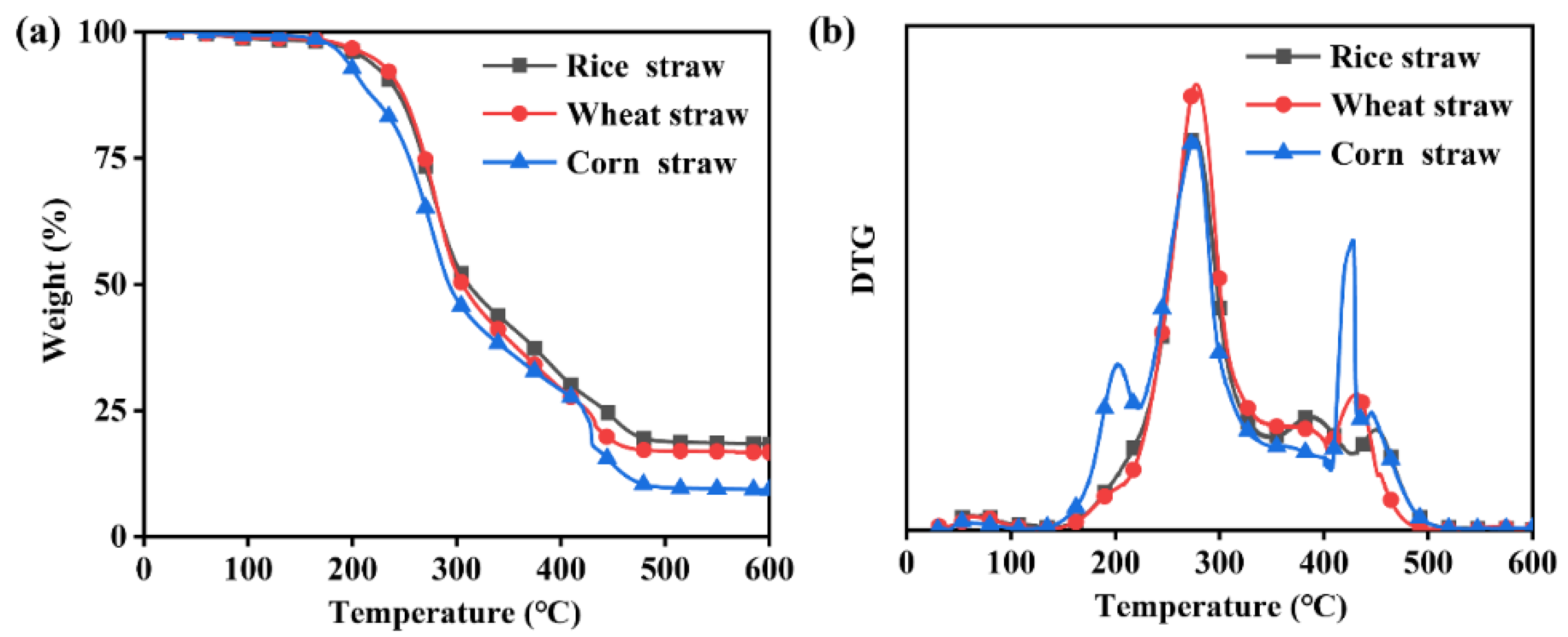 Materials 14 03407 g001