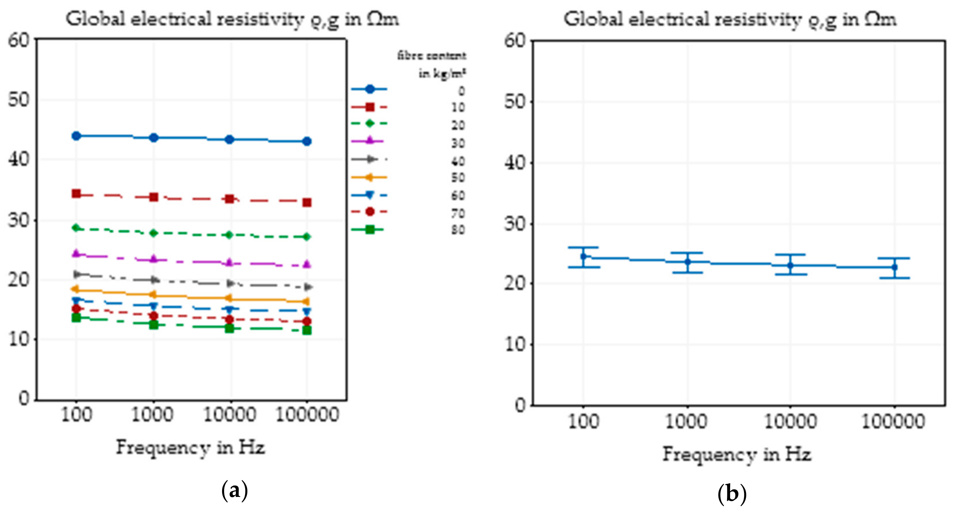 Materials 14 03408 g003