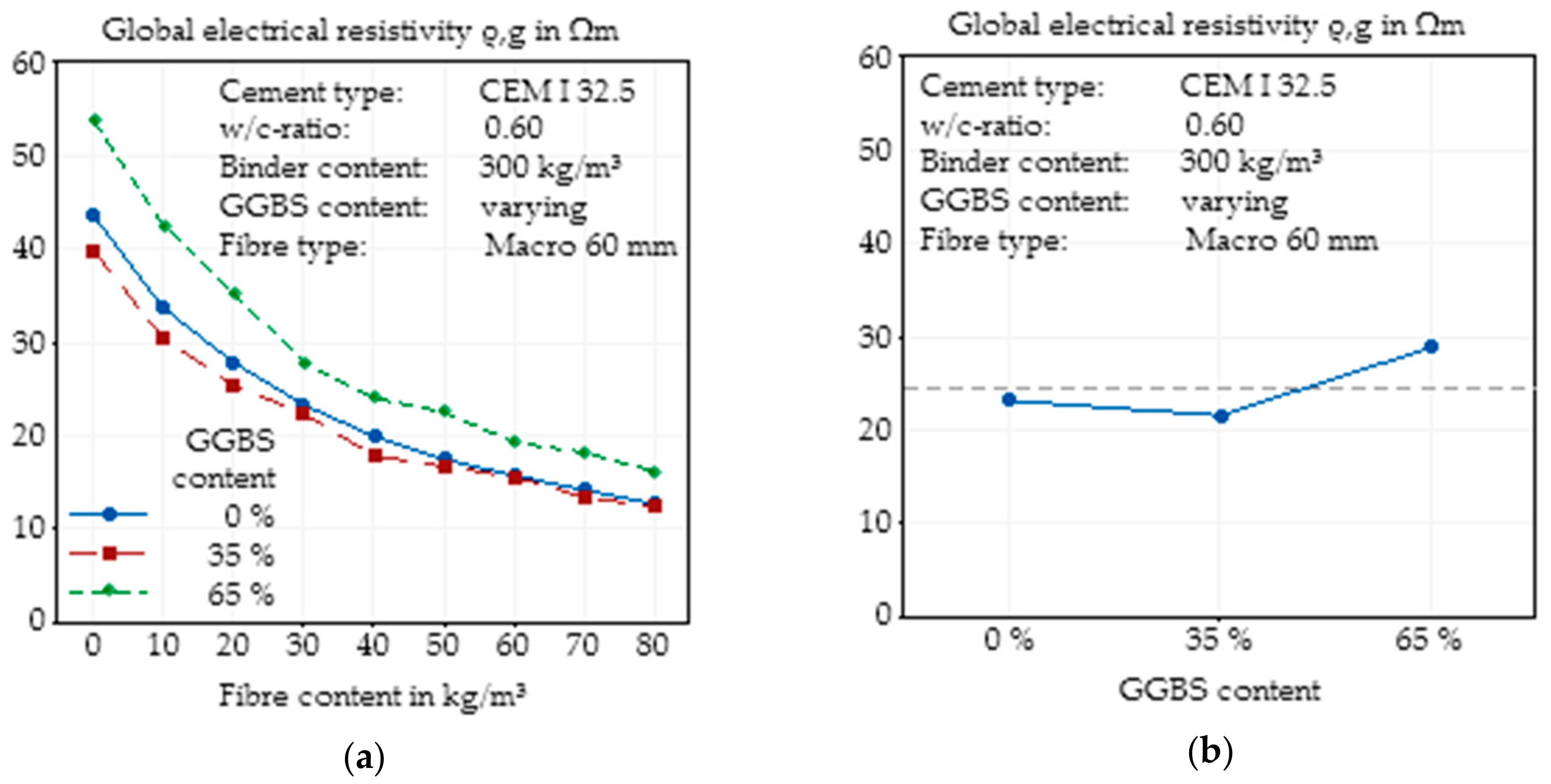 Materials 14 03408 g008