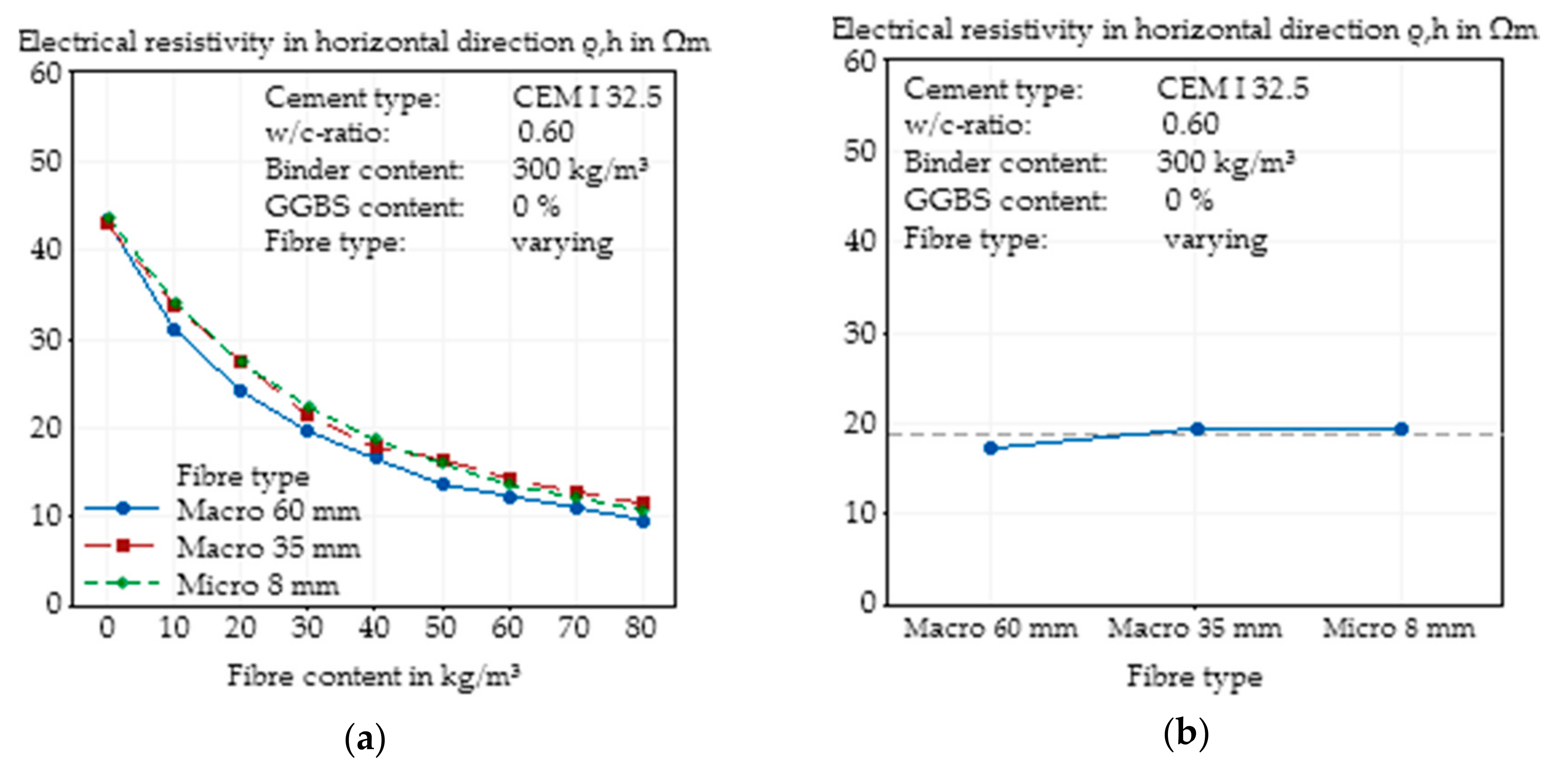 Materials 14 03408 g011