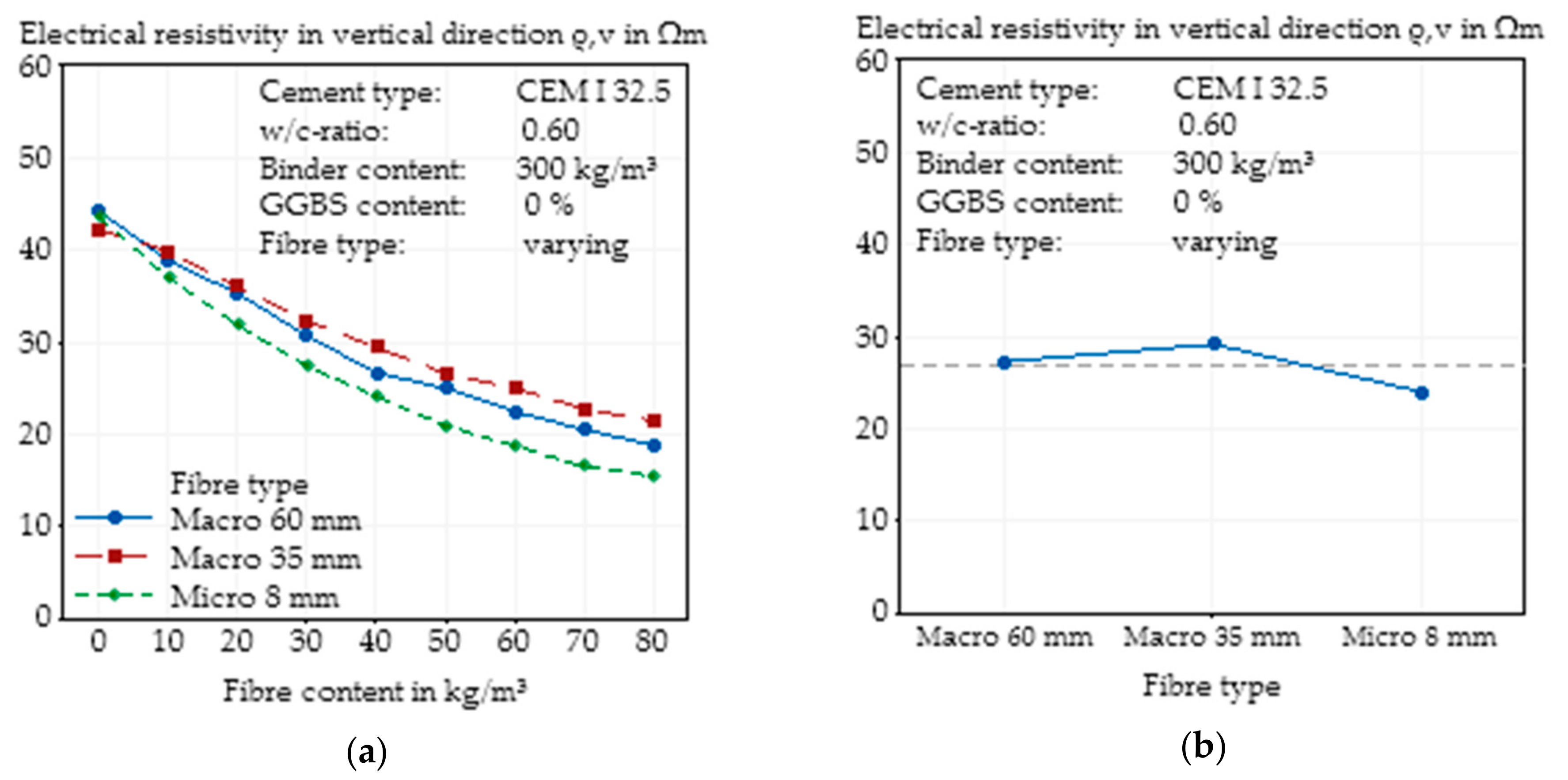 Materials 14 03408 g012