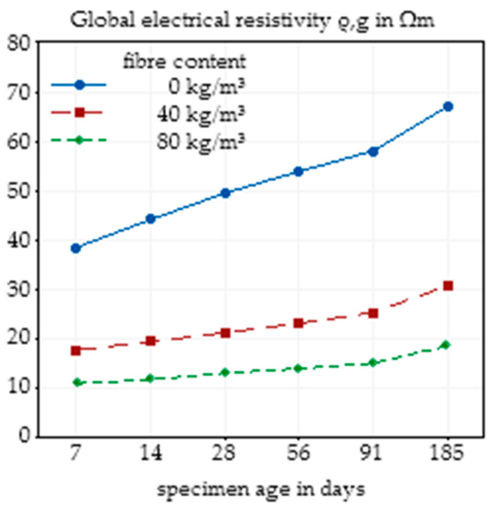Materials 14 03408 g013