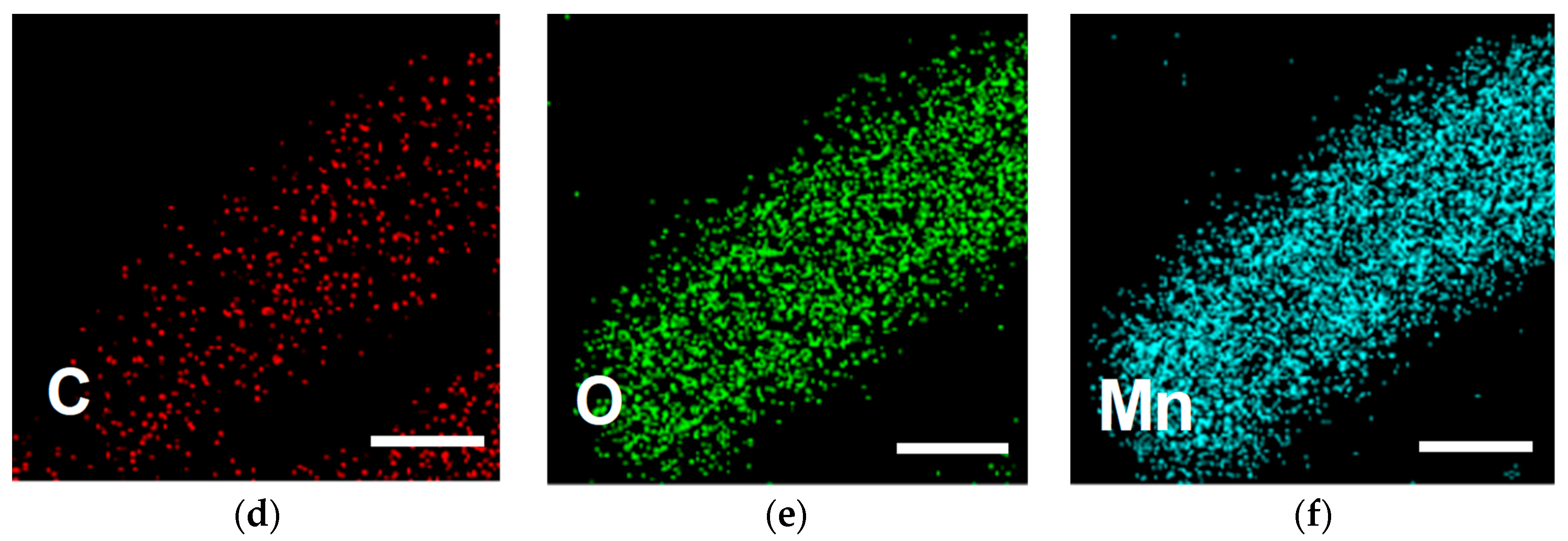 Materials 14 03411 g004b