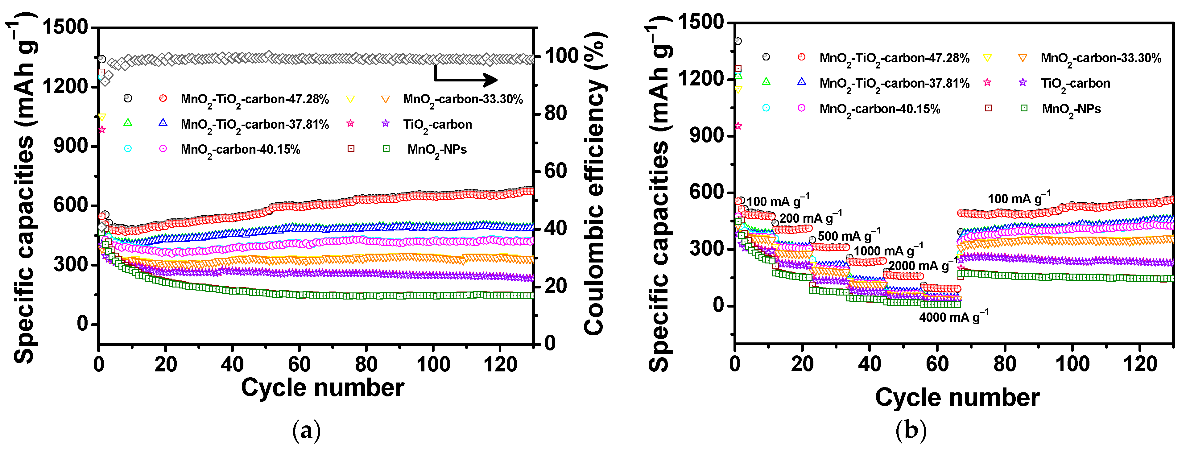 Materials 14 03411 g009