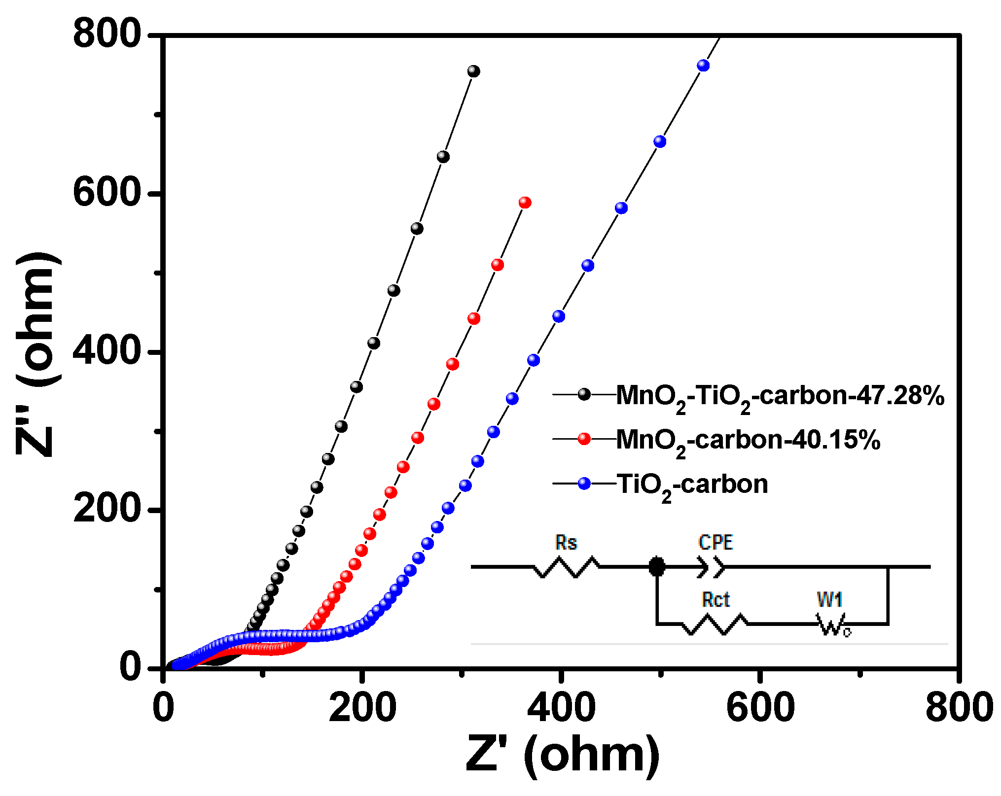 Materials 14 03411 g010