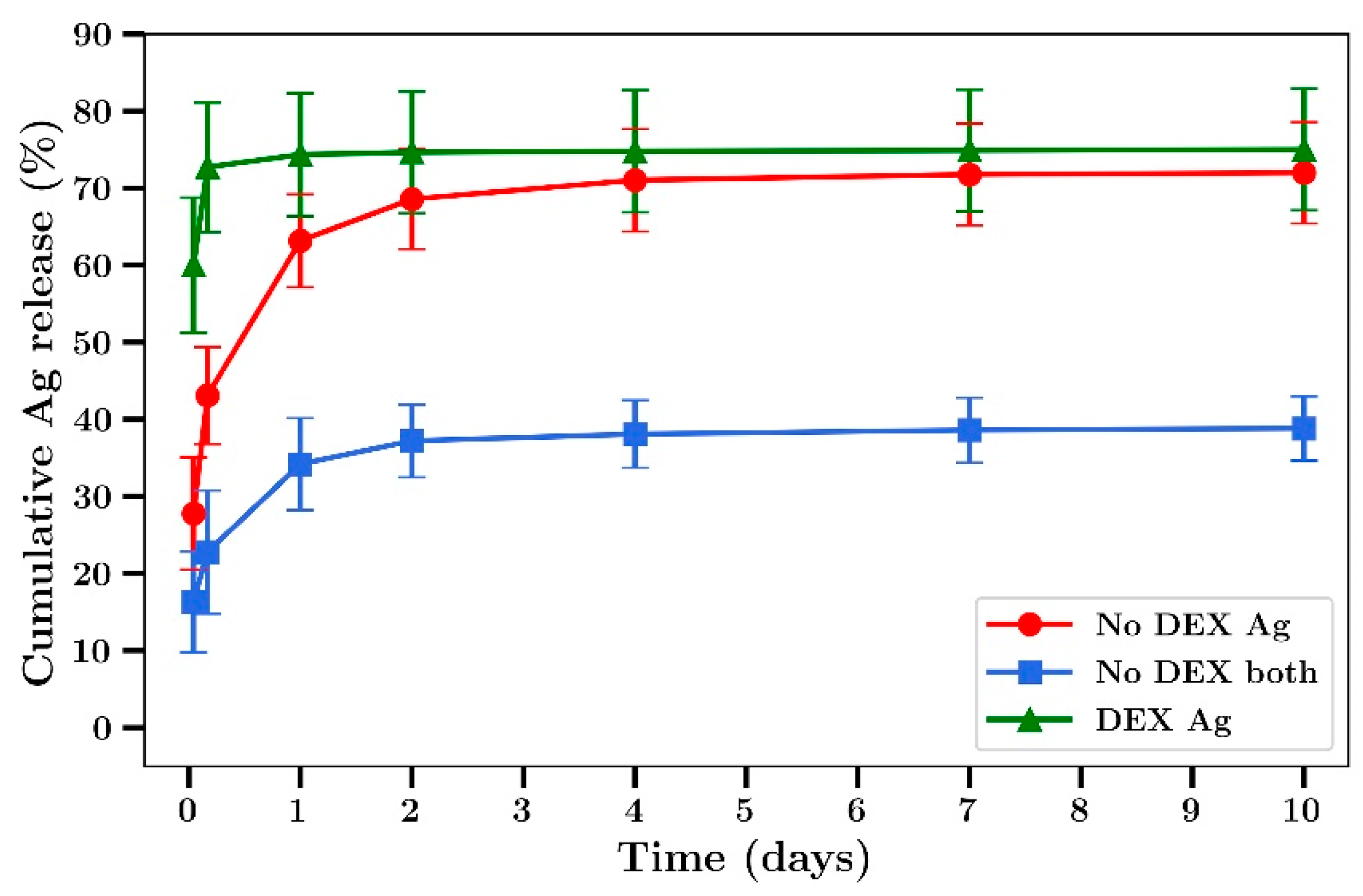 Materials 14 03413 g004