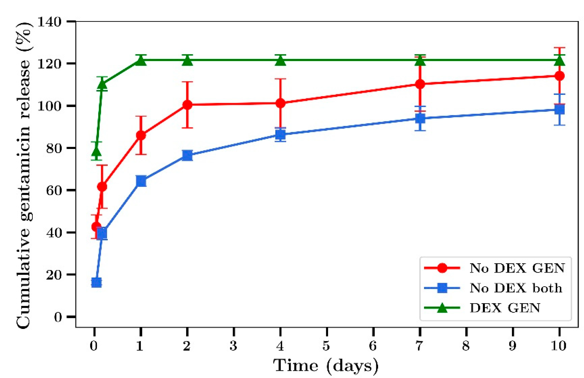 Materials 14 03413 g005