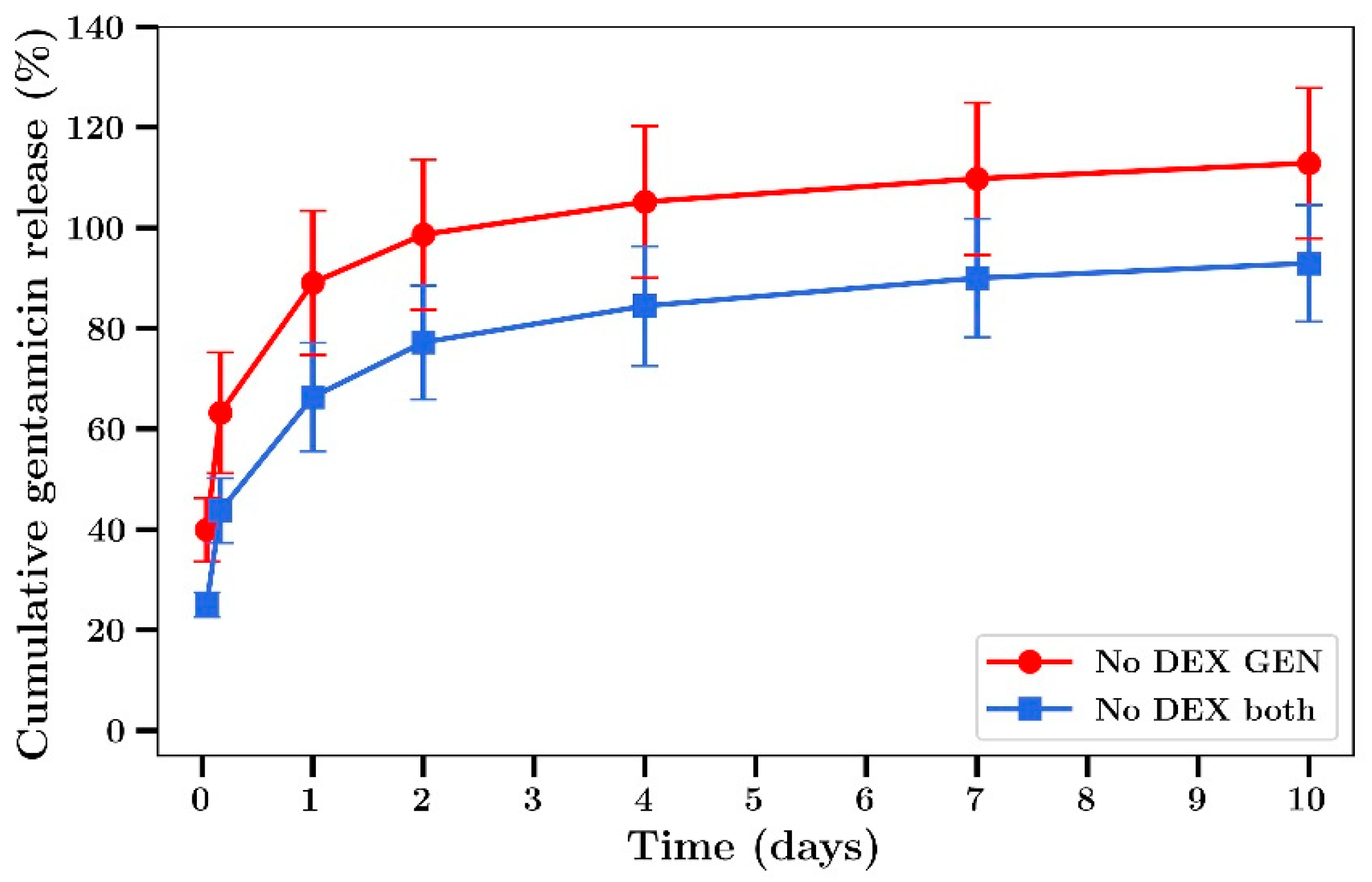 Materials 14 03413 g007
