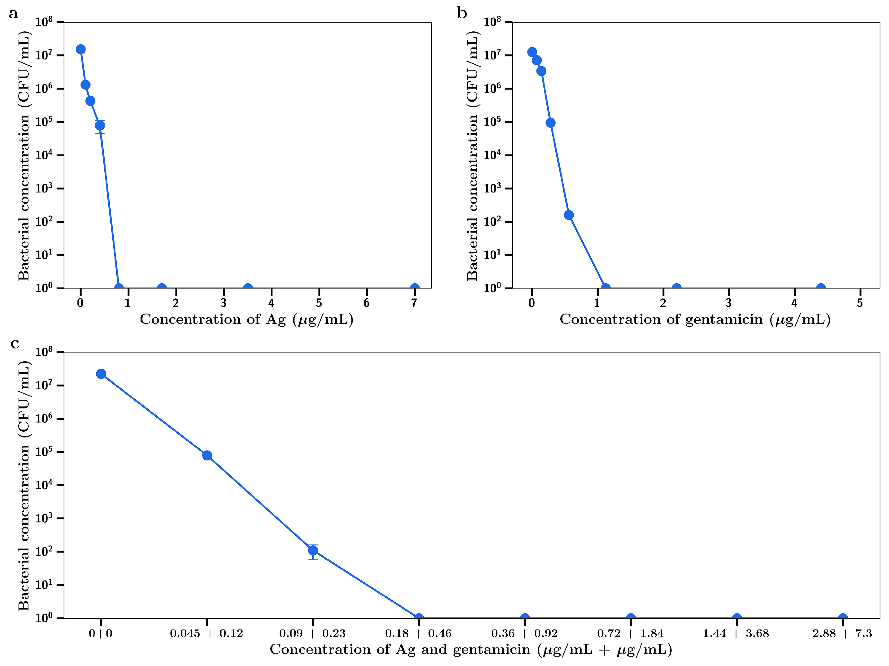 Materials 14 03413 g009