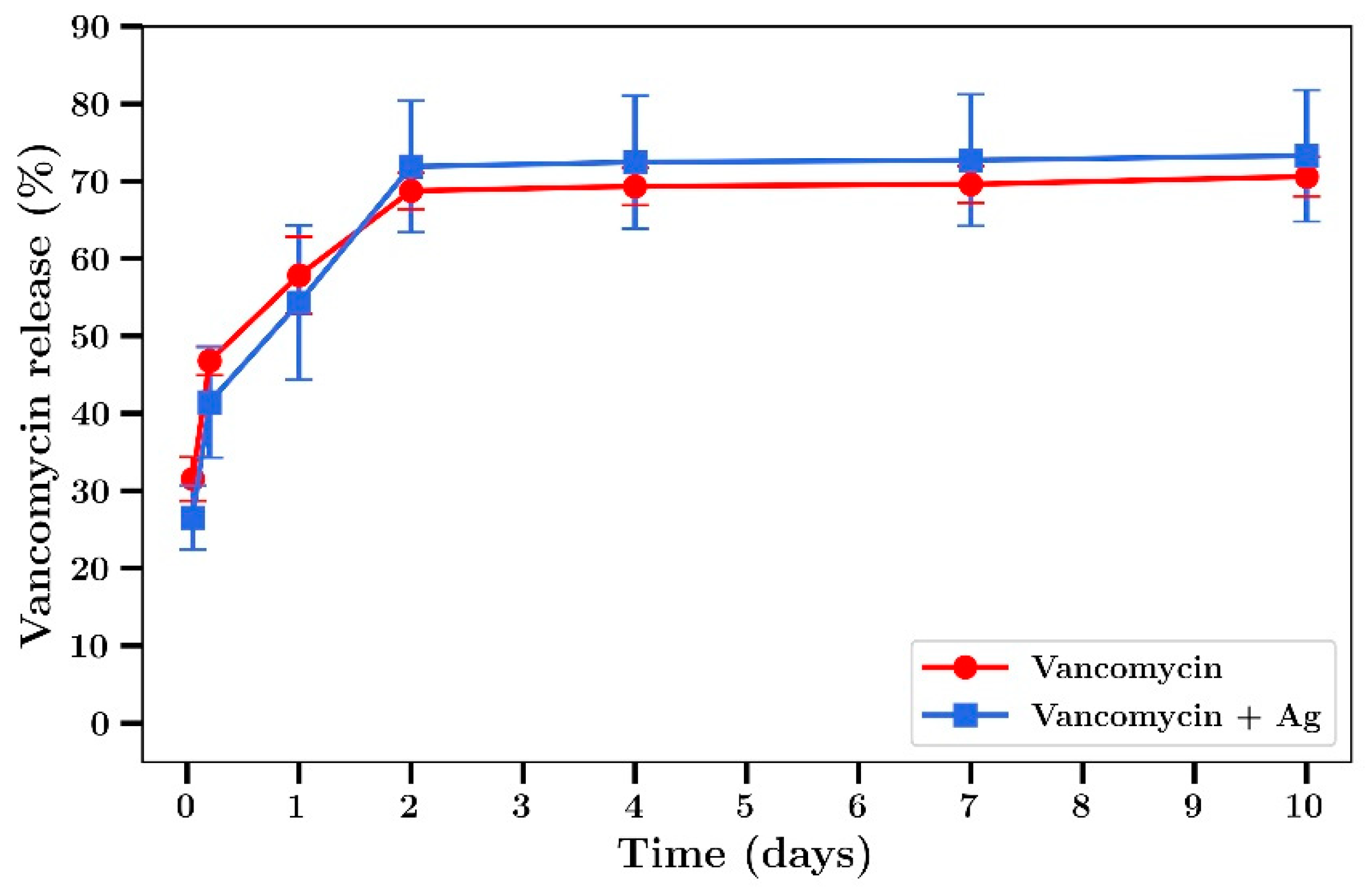 Materials 14 03413 g010