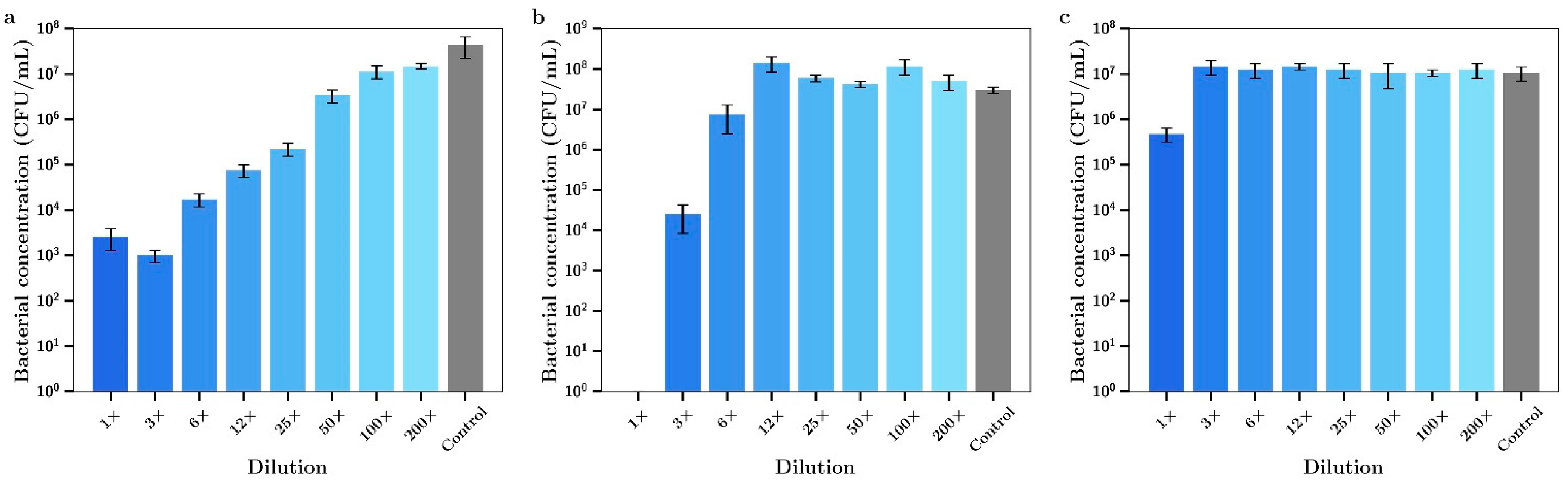 Materials 14 03413 g012