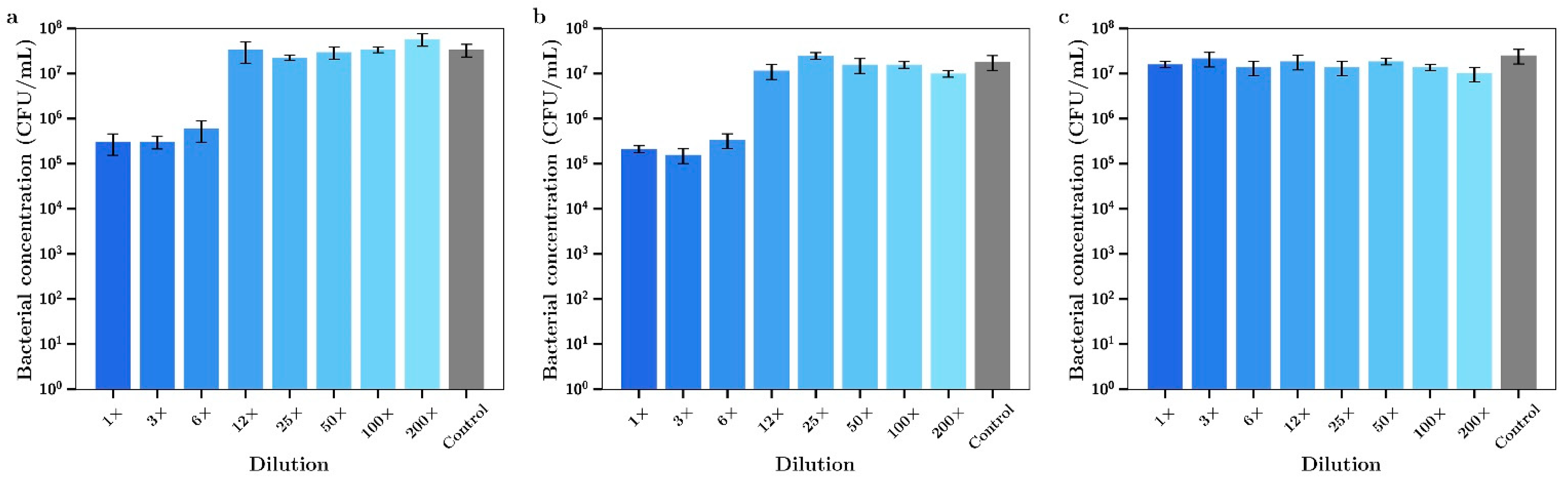Materials 14 03413 g014