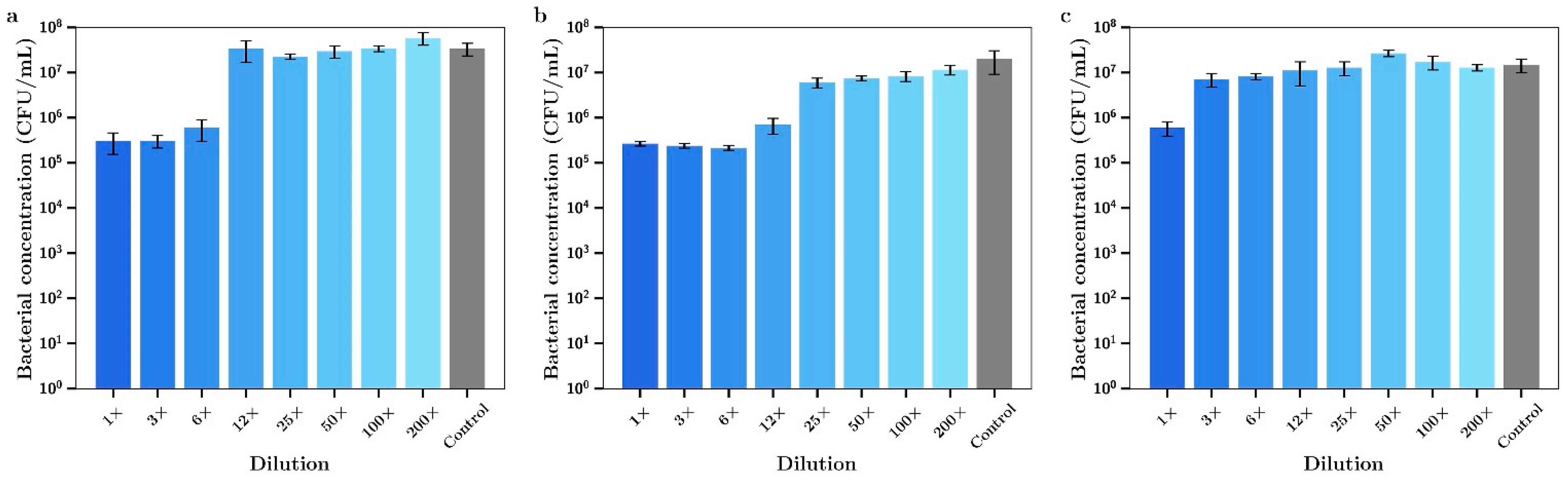 Materials 14 03413 g015