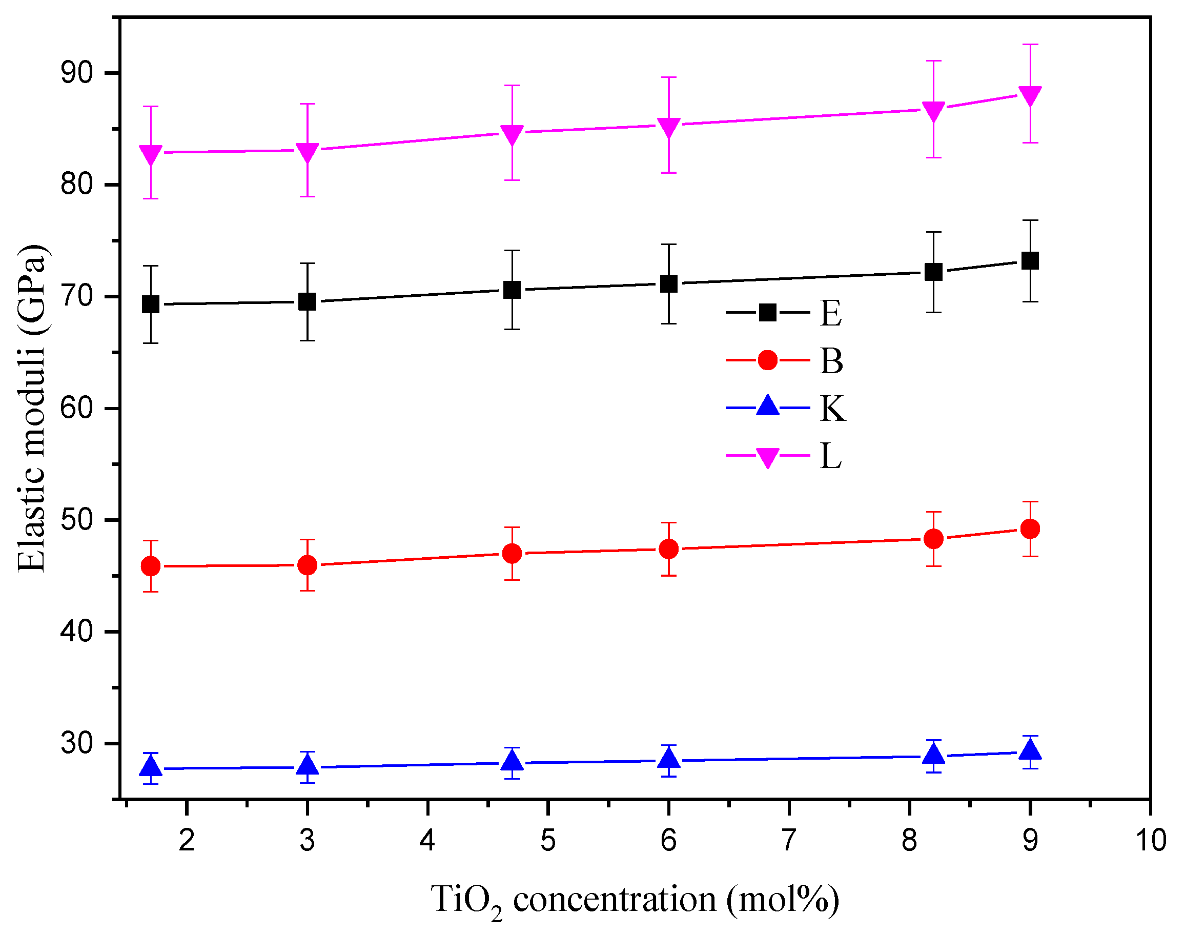 Materials 14 03414 g004