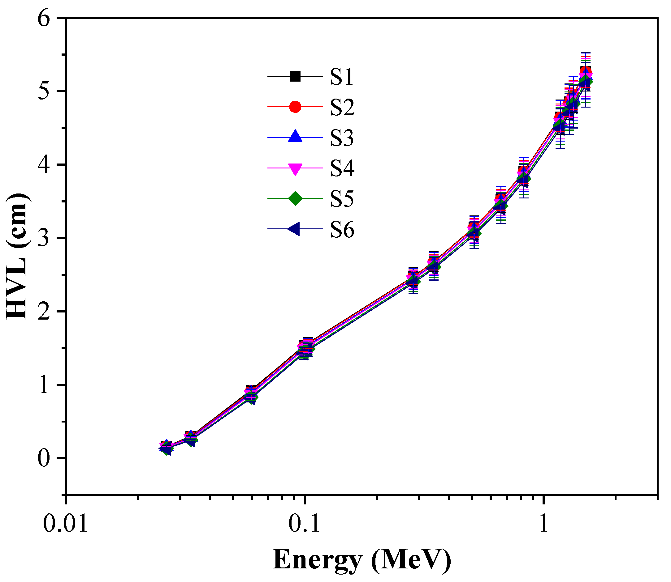 Materials 14 03414 g008