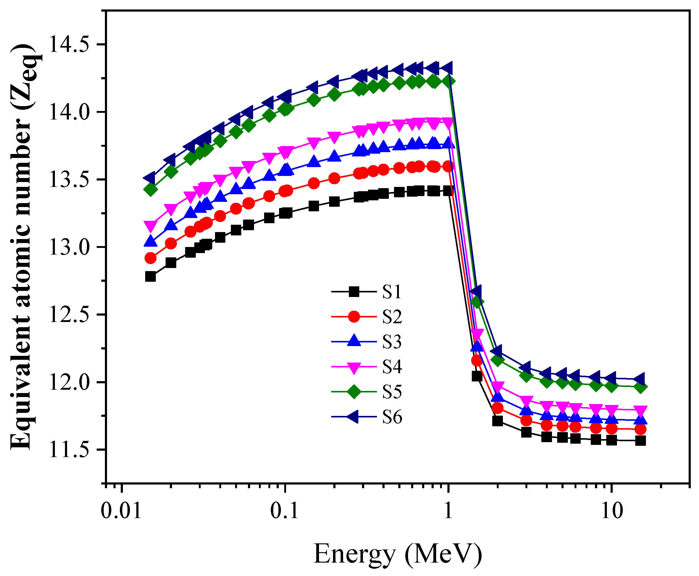 Materials 14 03414 g012