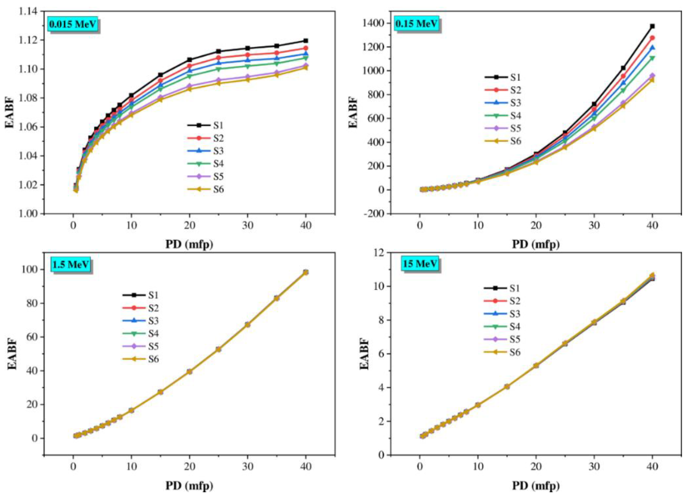 Materials 14 03414 g015