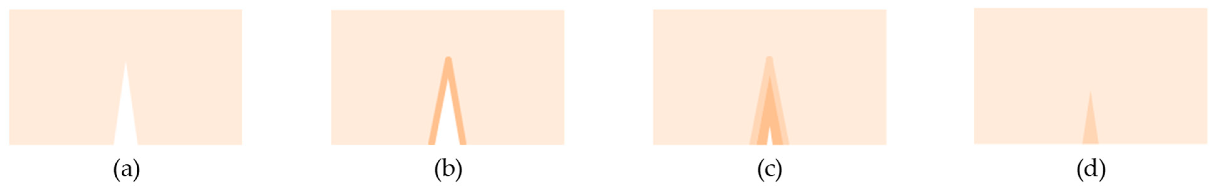 Materials 14 03415 g001