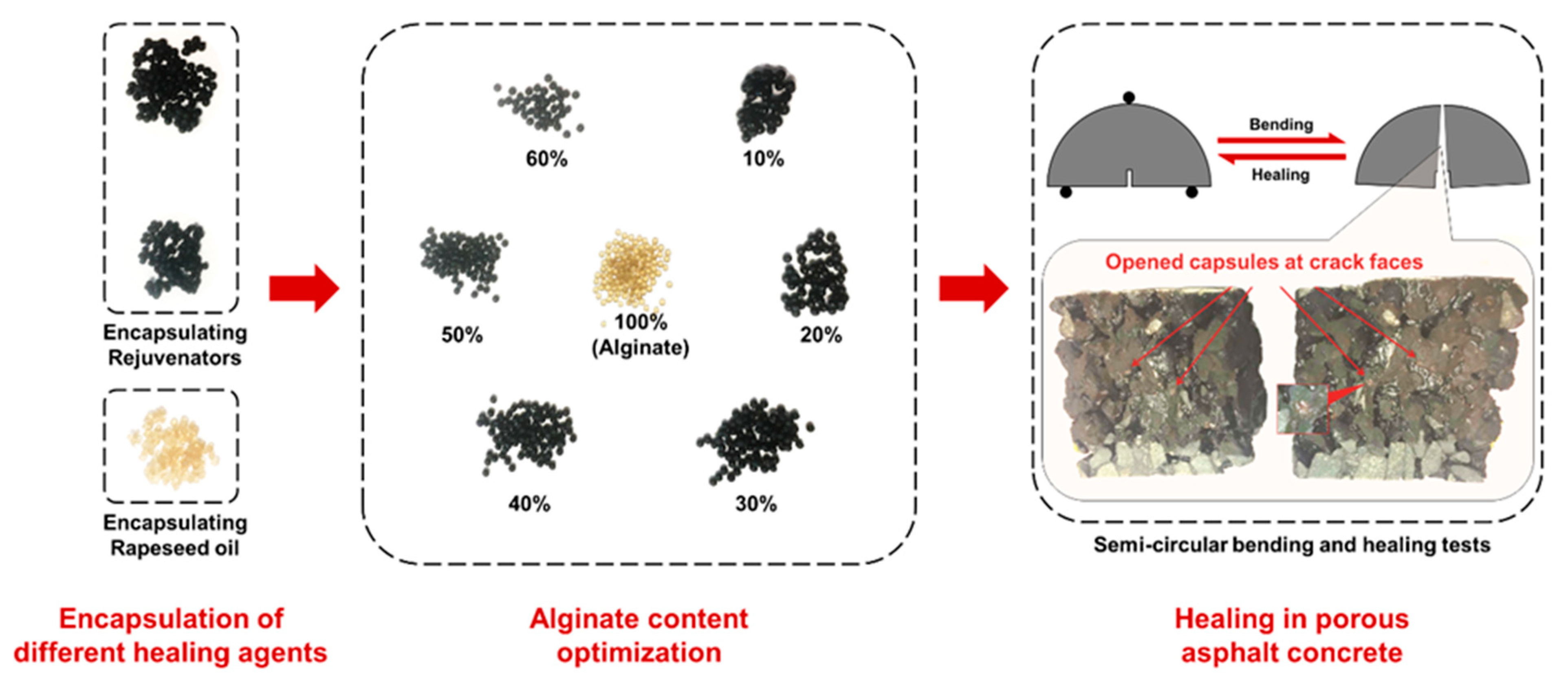 Materials 14 03415 g002