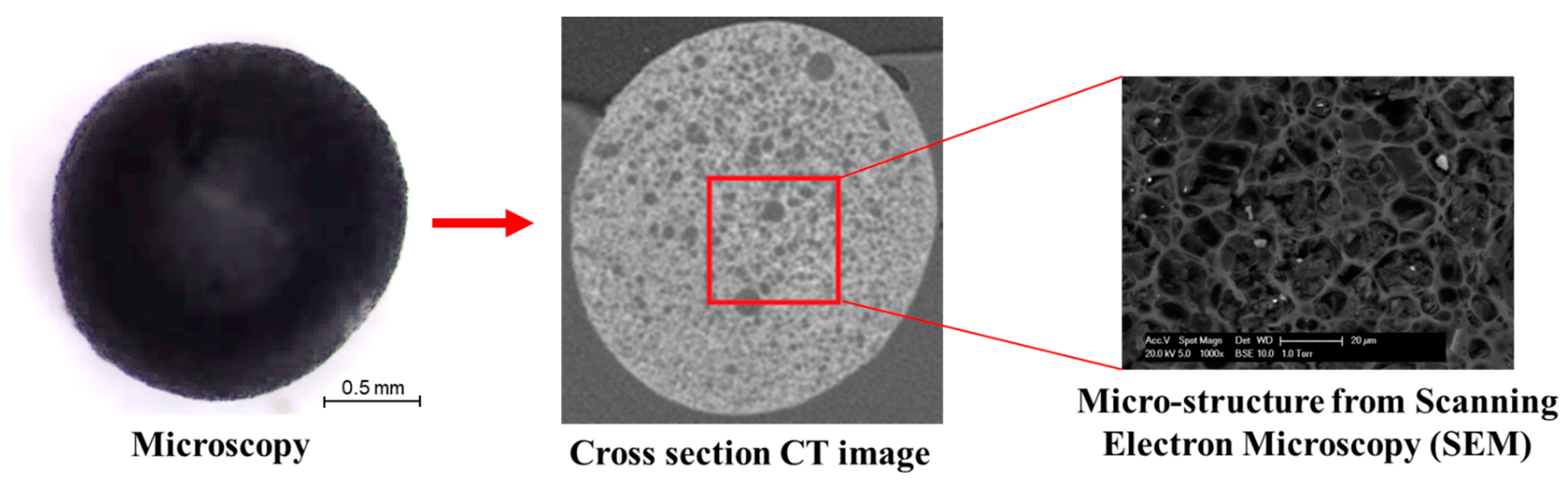 Materials 14 03415 g004