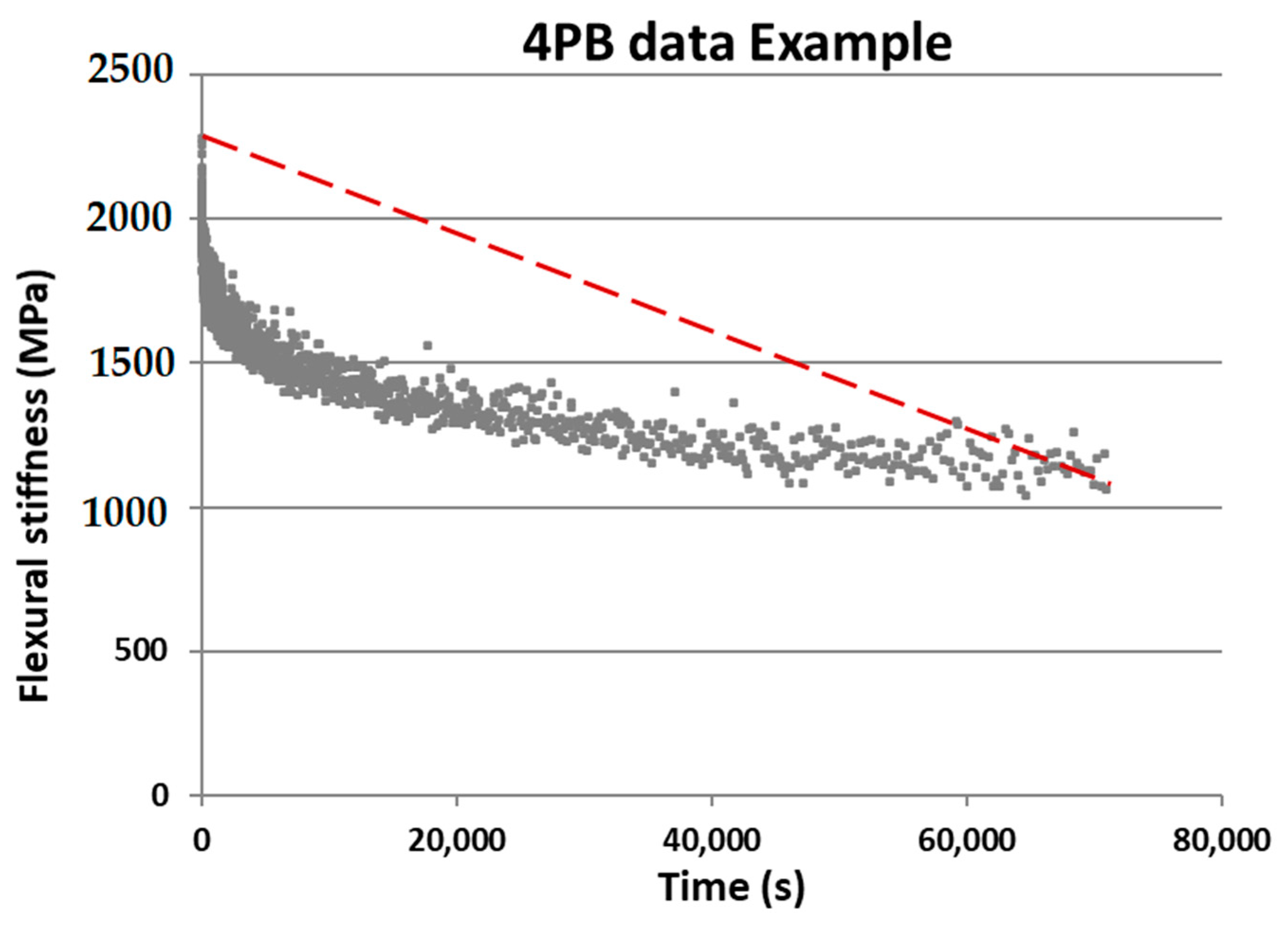 Materials 14 03415 g008