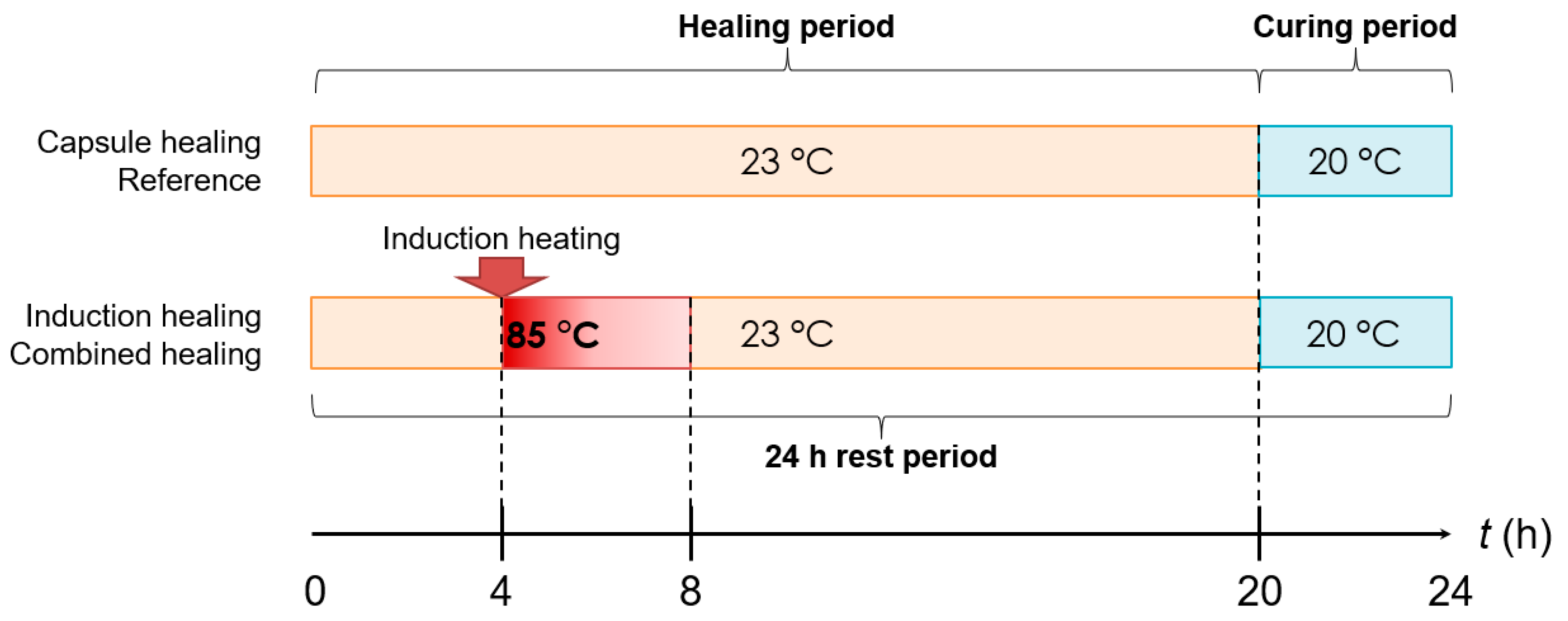 Materials 14 03415 g009