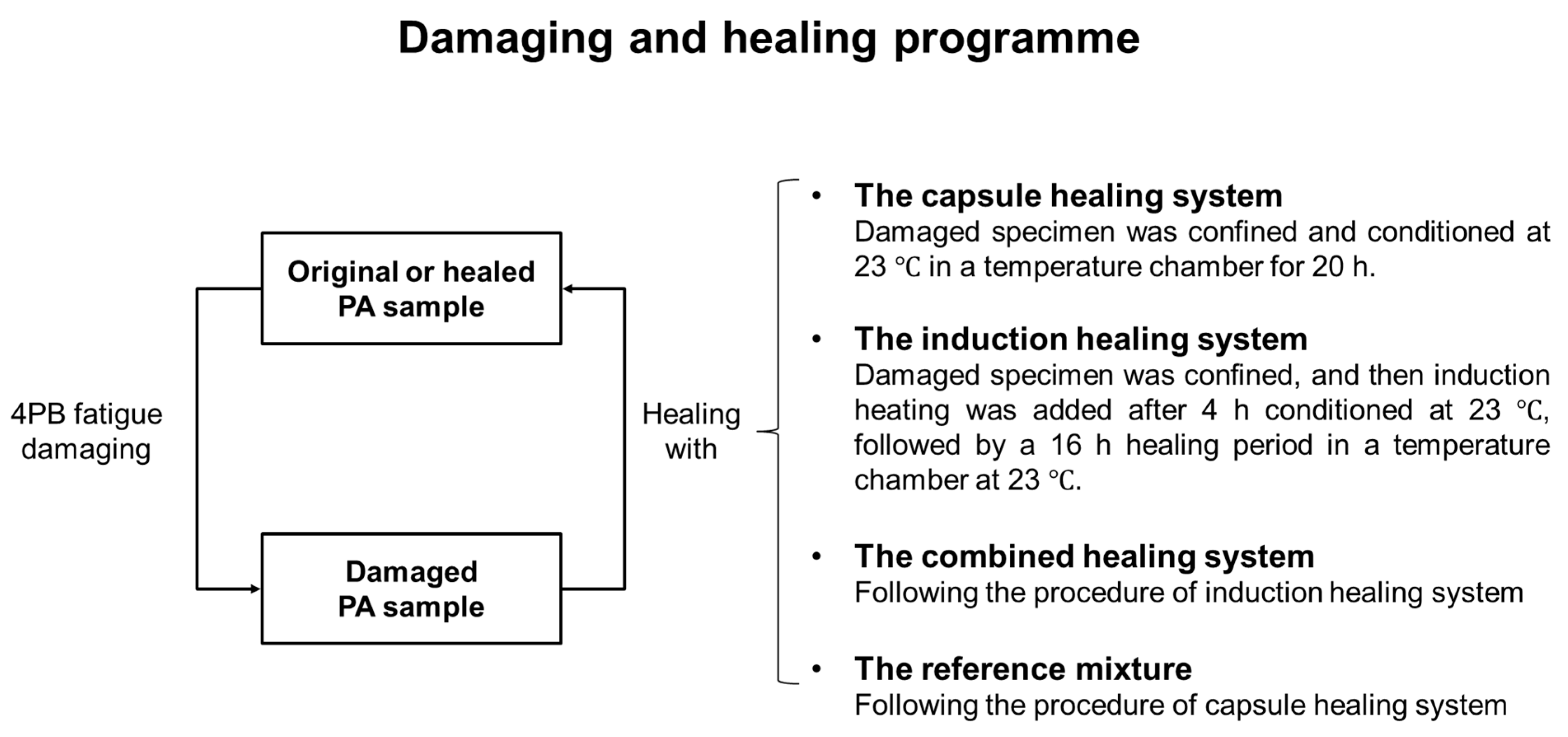 Materials 14 03415 g011