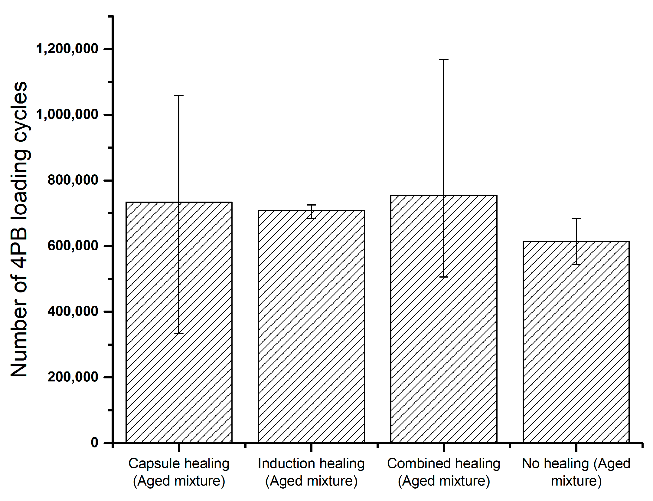 Materials 14 03415 g016