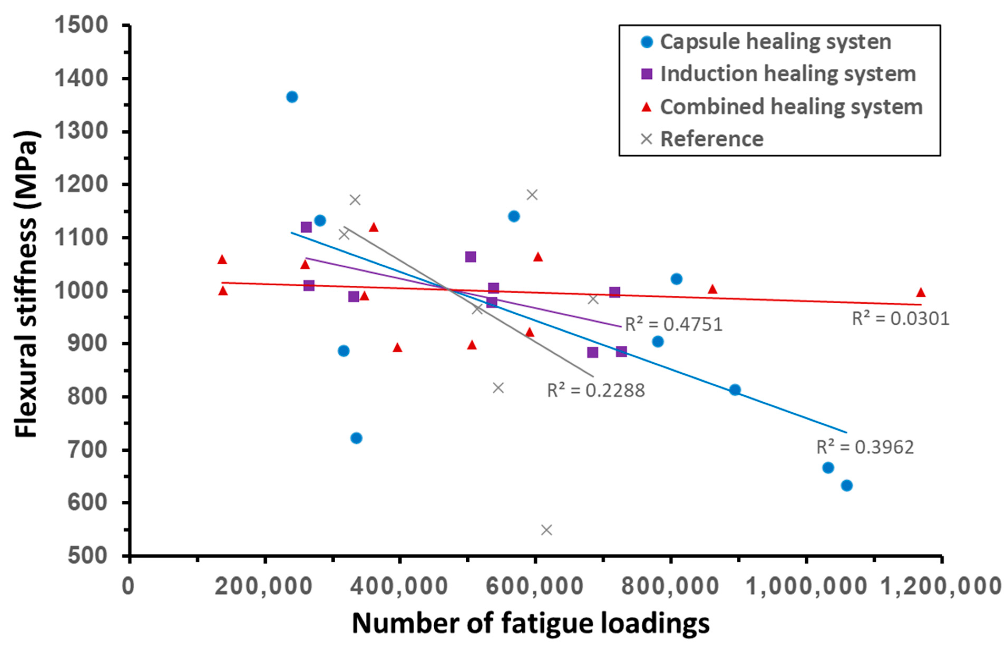 Materials 14 03415 g017