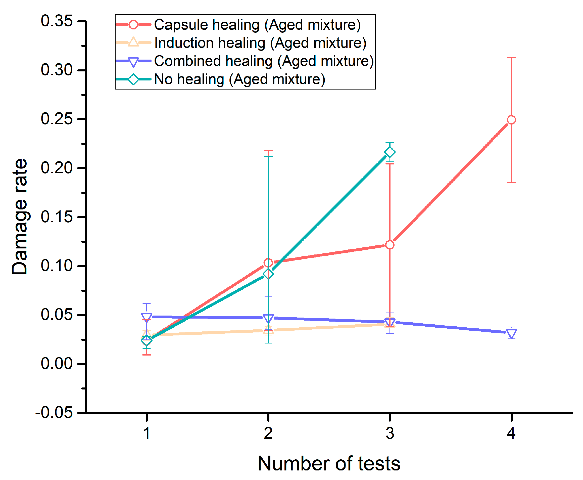 Materials 14 03415 g018